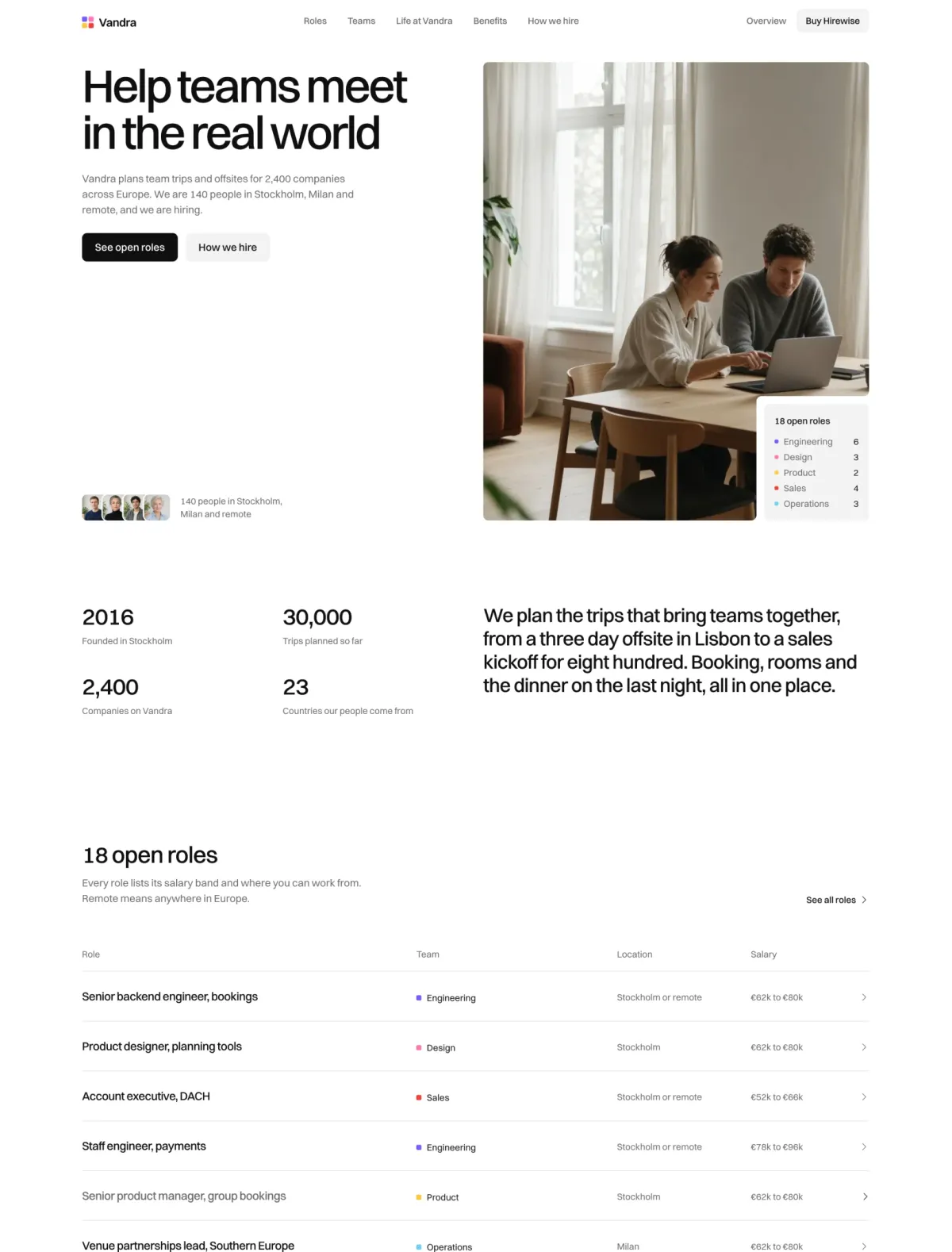 Hirewise theme