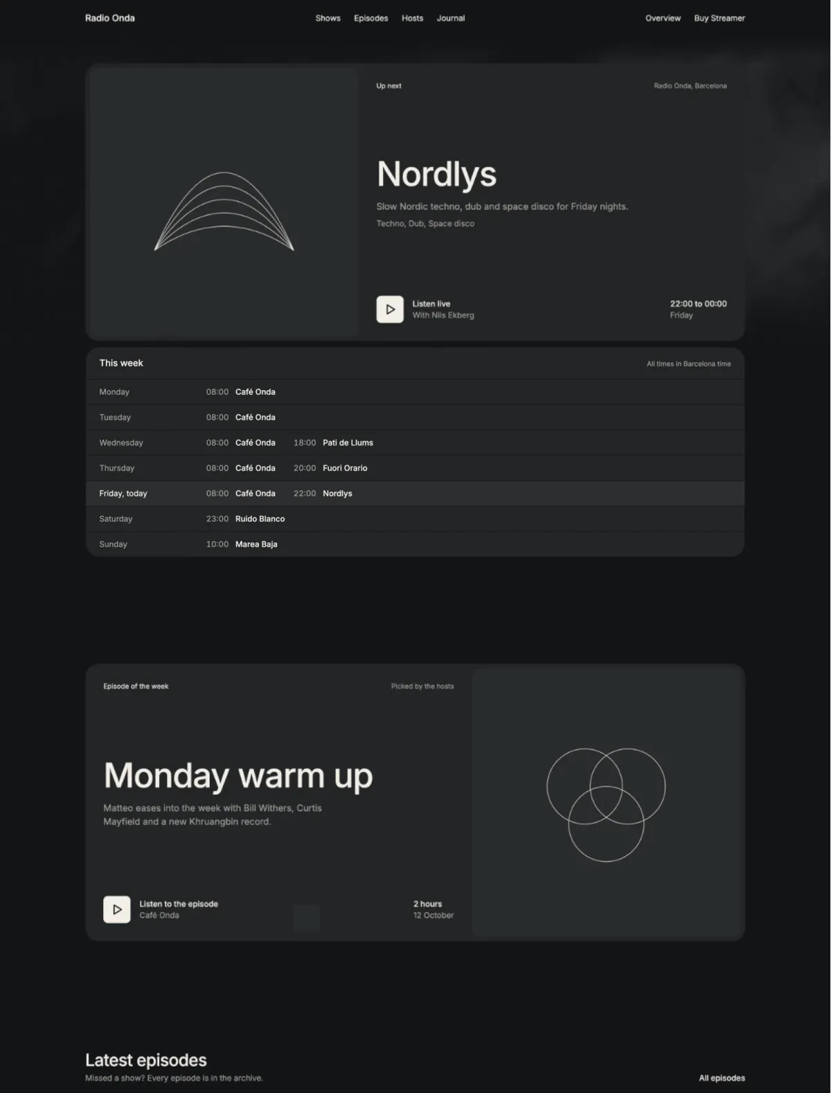 Streamer theme