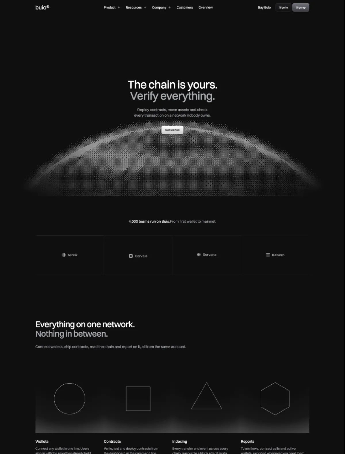 Buio theme