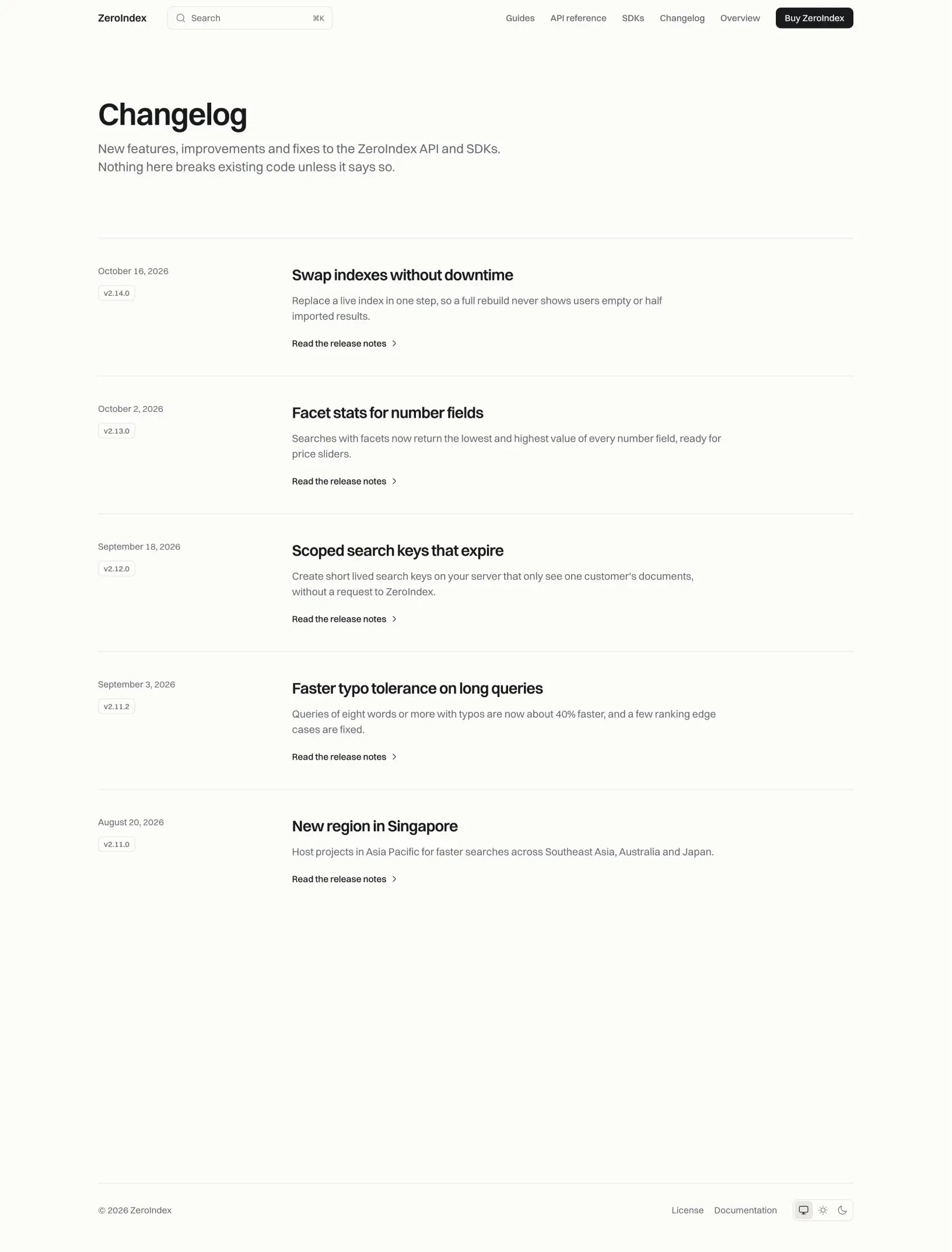ZeroIndex changelog with five dated releases, each with a version badge, a title, a one line summary and a link to the release notes