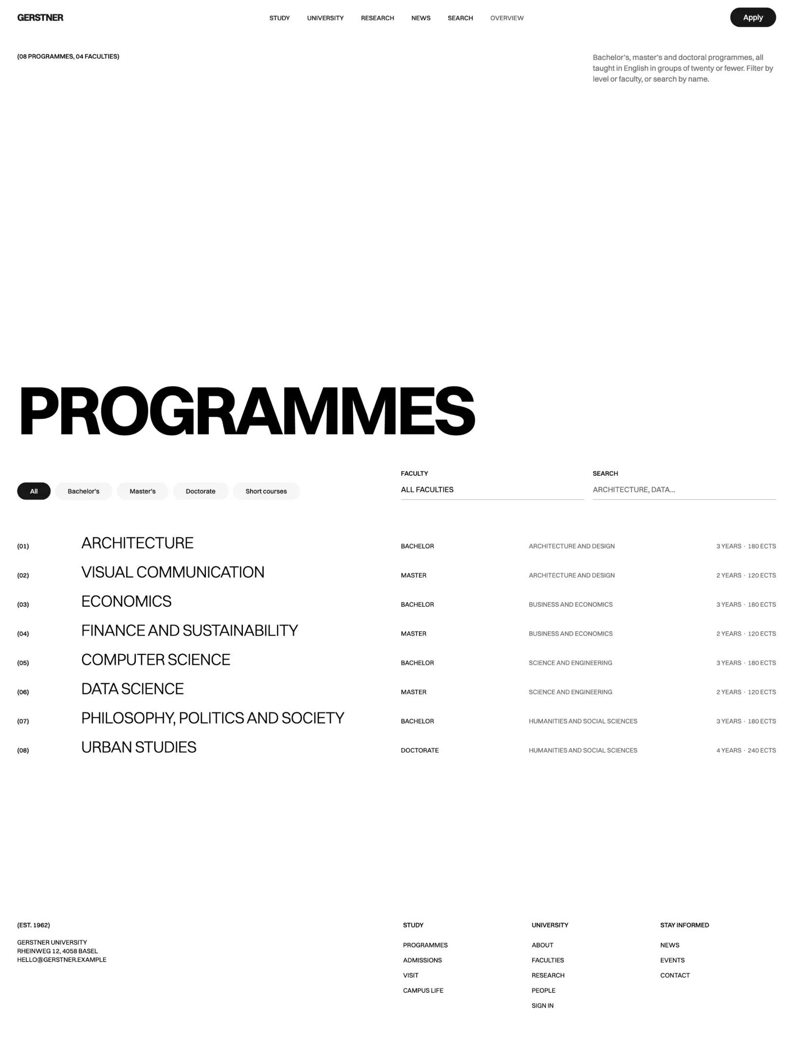 Gerstner programmes index with level filters, a faculty select and search above the list of programmes