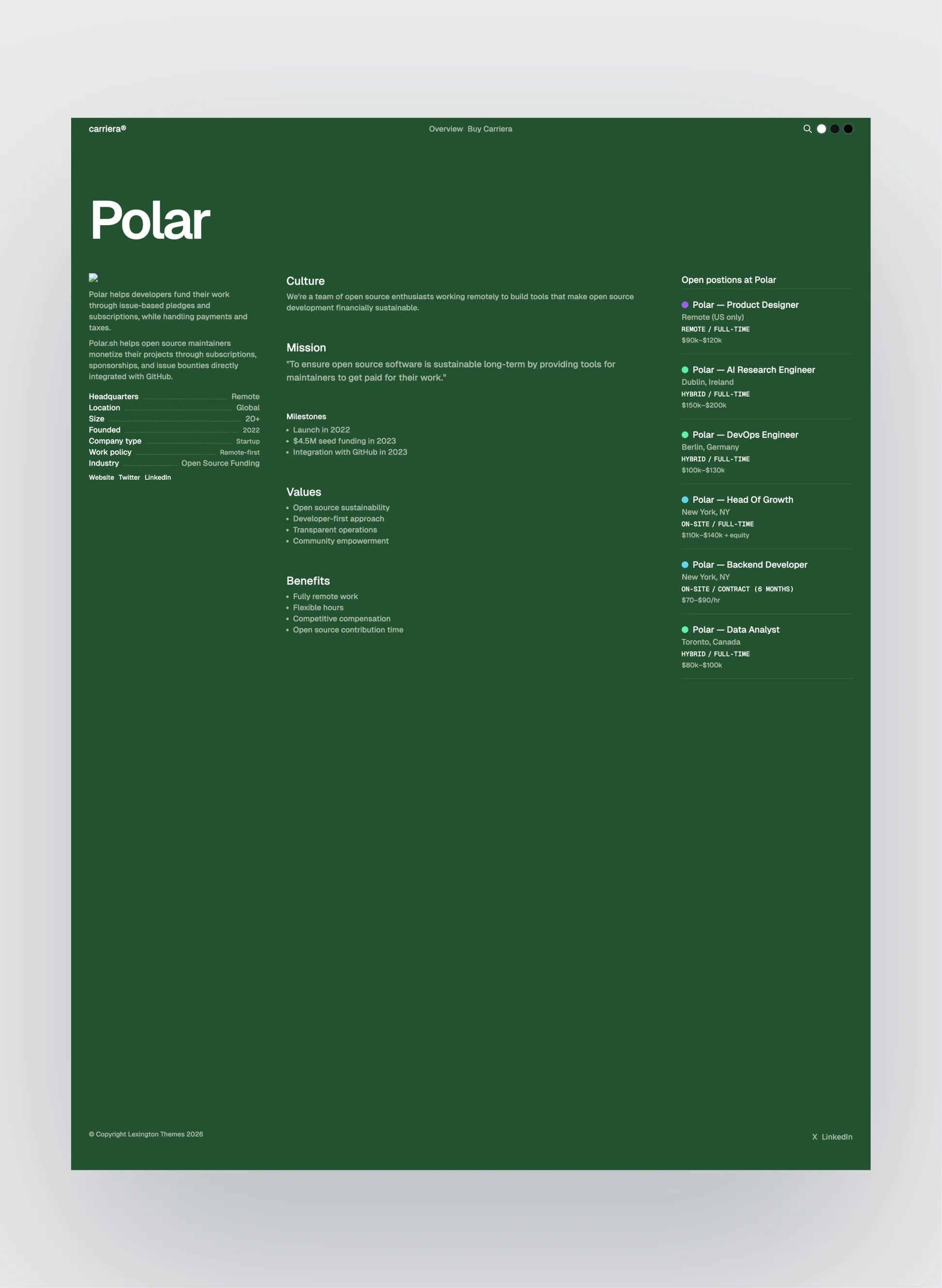 Carriera page preview