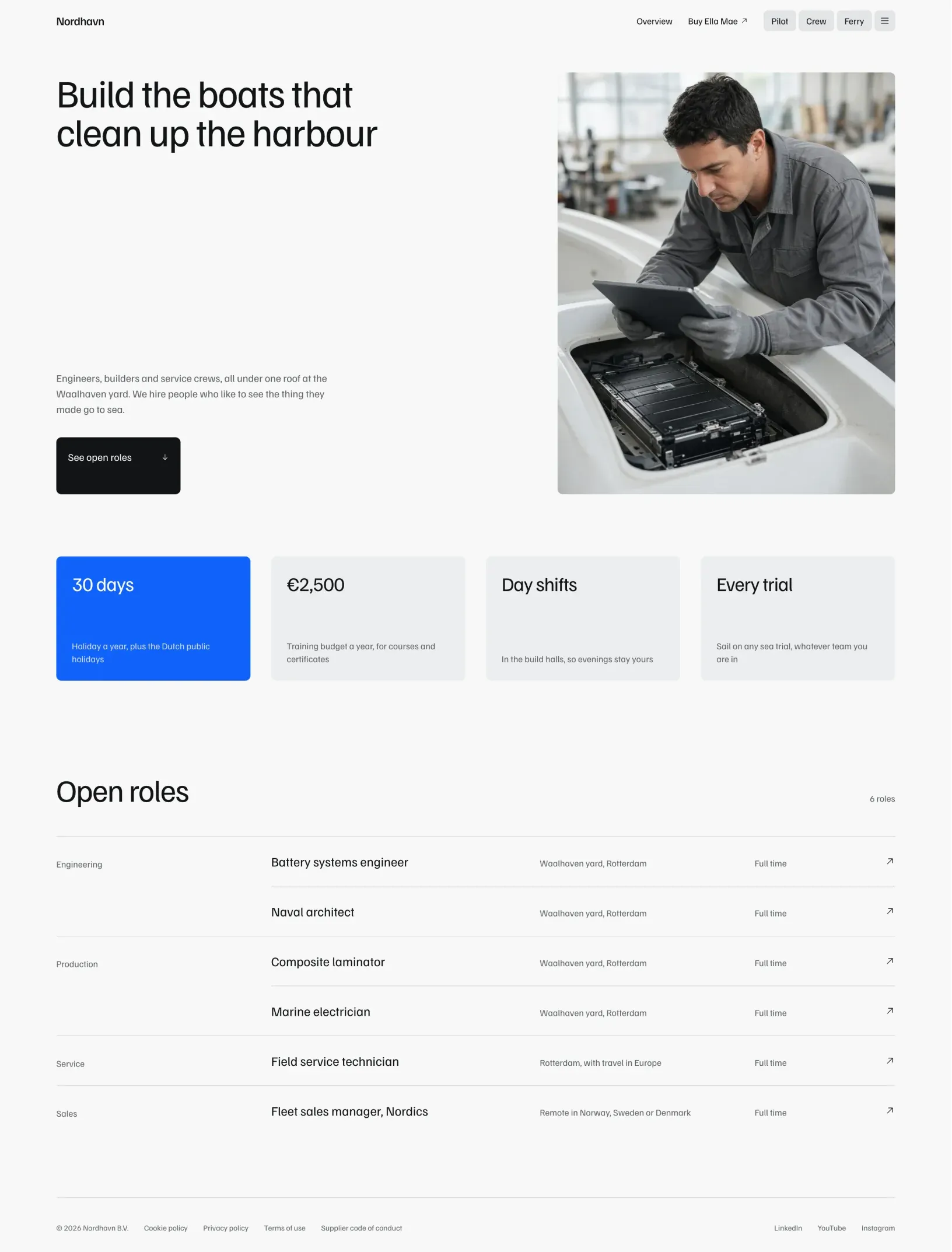 Ella Mae careers page with an engineer photo, perks tiles and open roles grouped by department