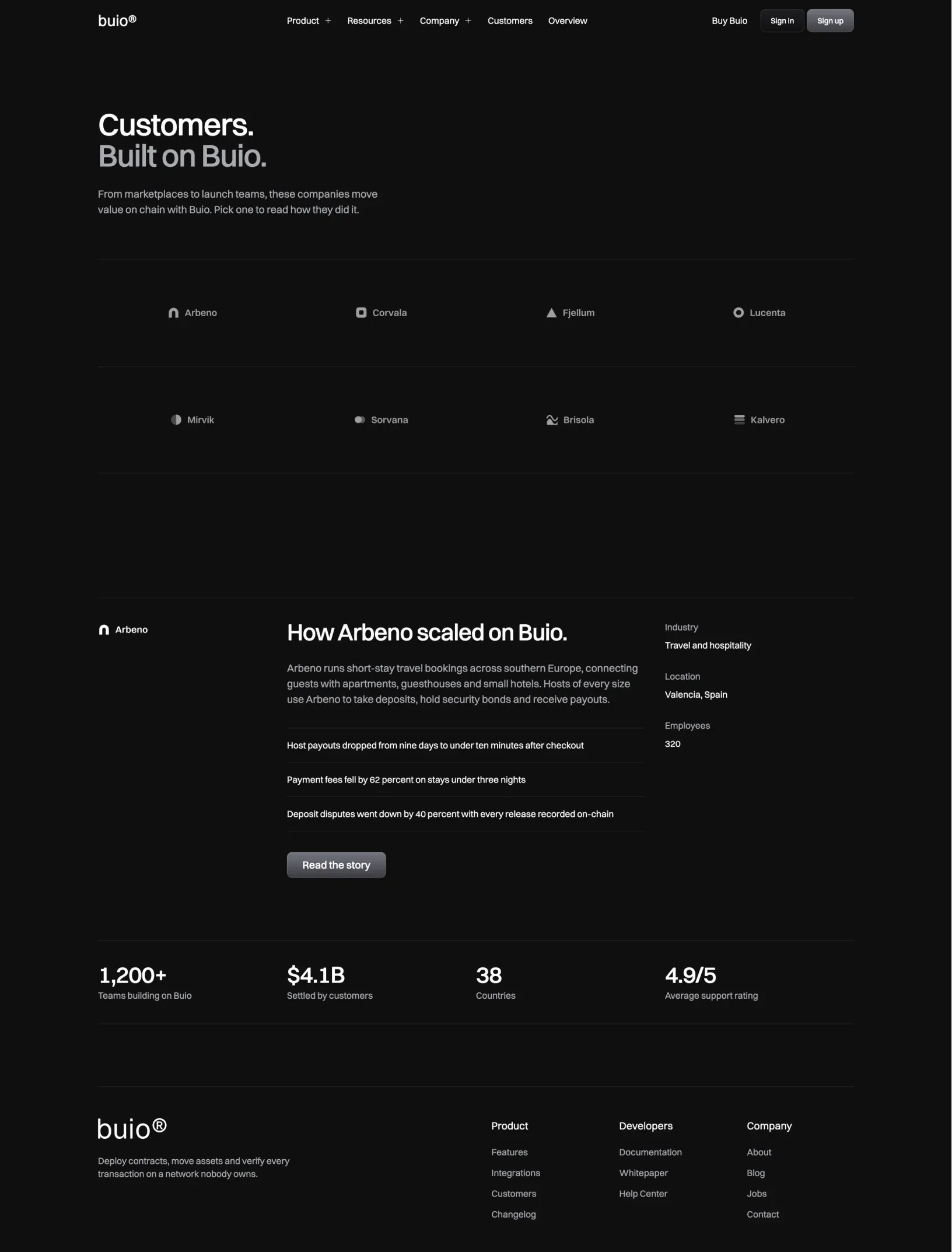 Buio customers page with a row of customer logos, the Arbeno story with its results and details, and four stats