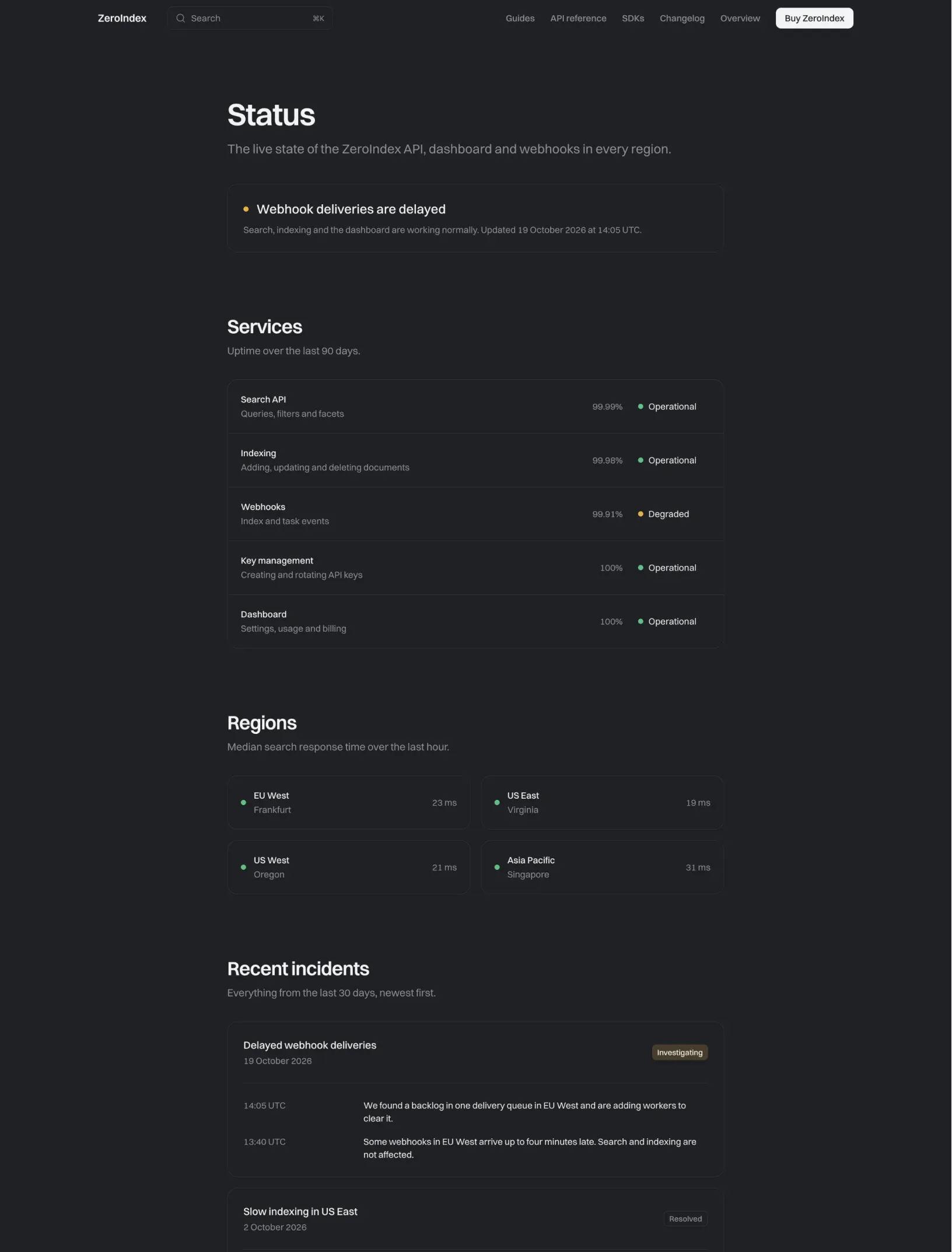 ZeroIndex status page in dark mode, with services, regions and recent incidents