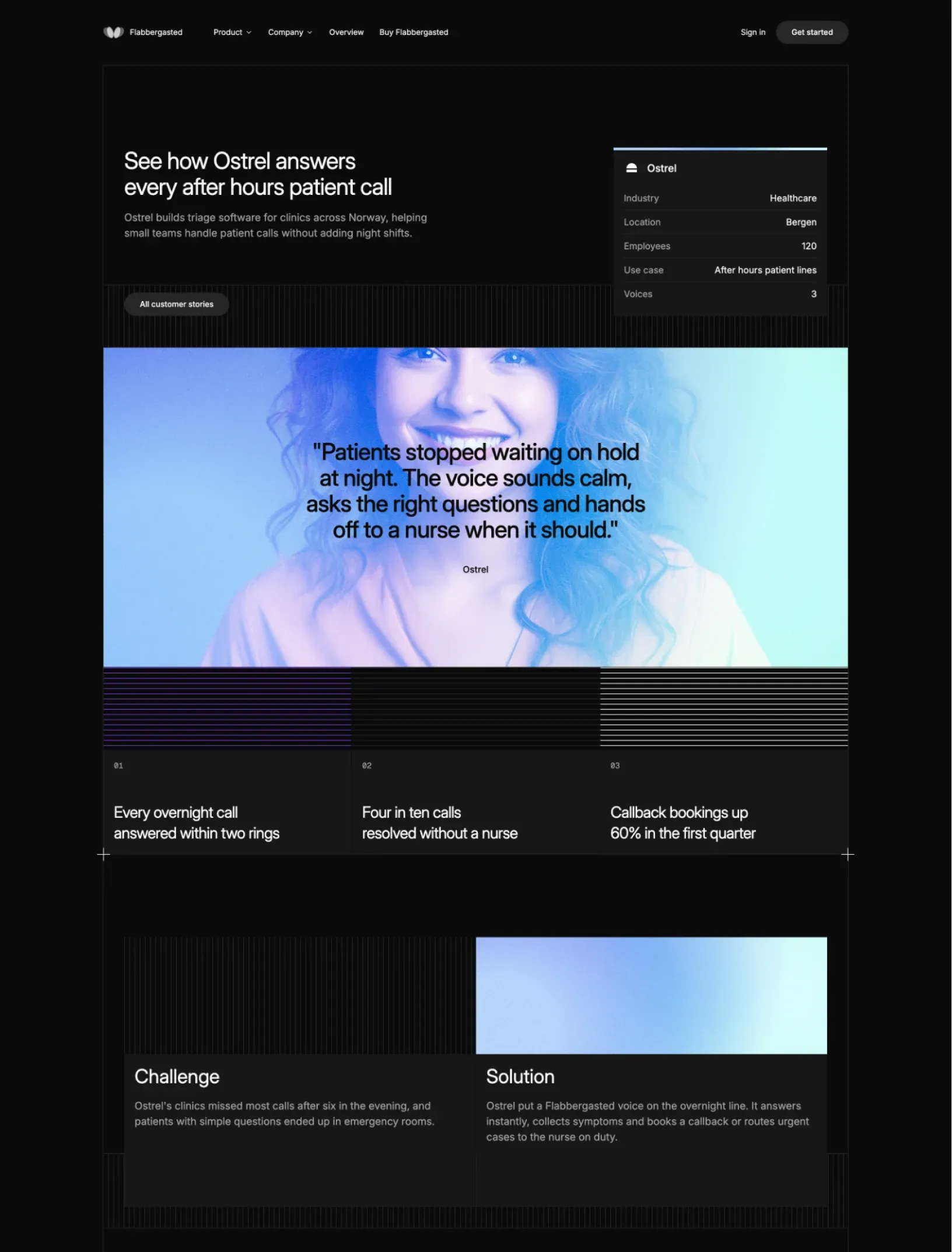 Flabbergasted customer story for Ostrel with its details card, the quote over a tinted photo, three results and the challenge and solution