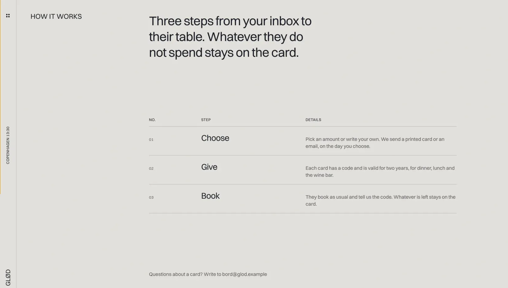 Ottis gift card how it works table with three steps