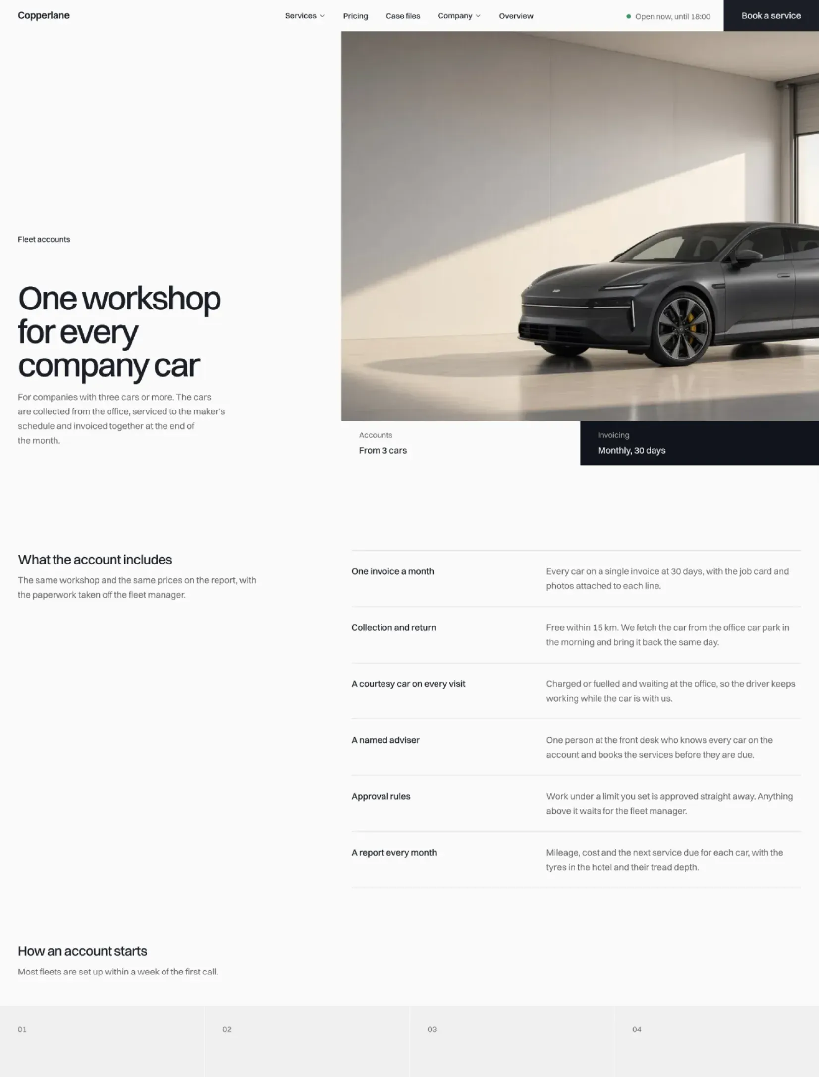 Copperlane fleet accounts page for company cars