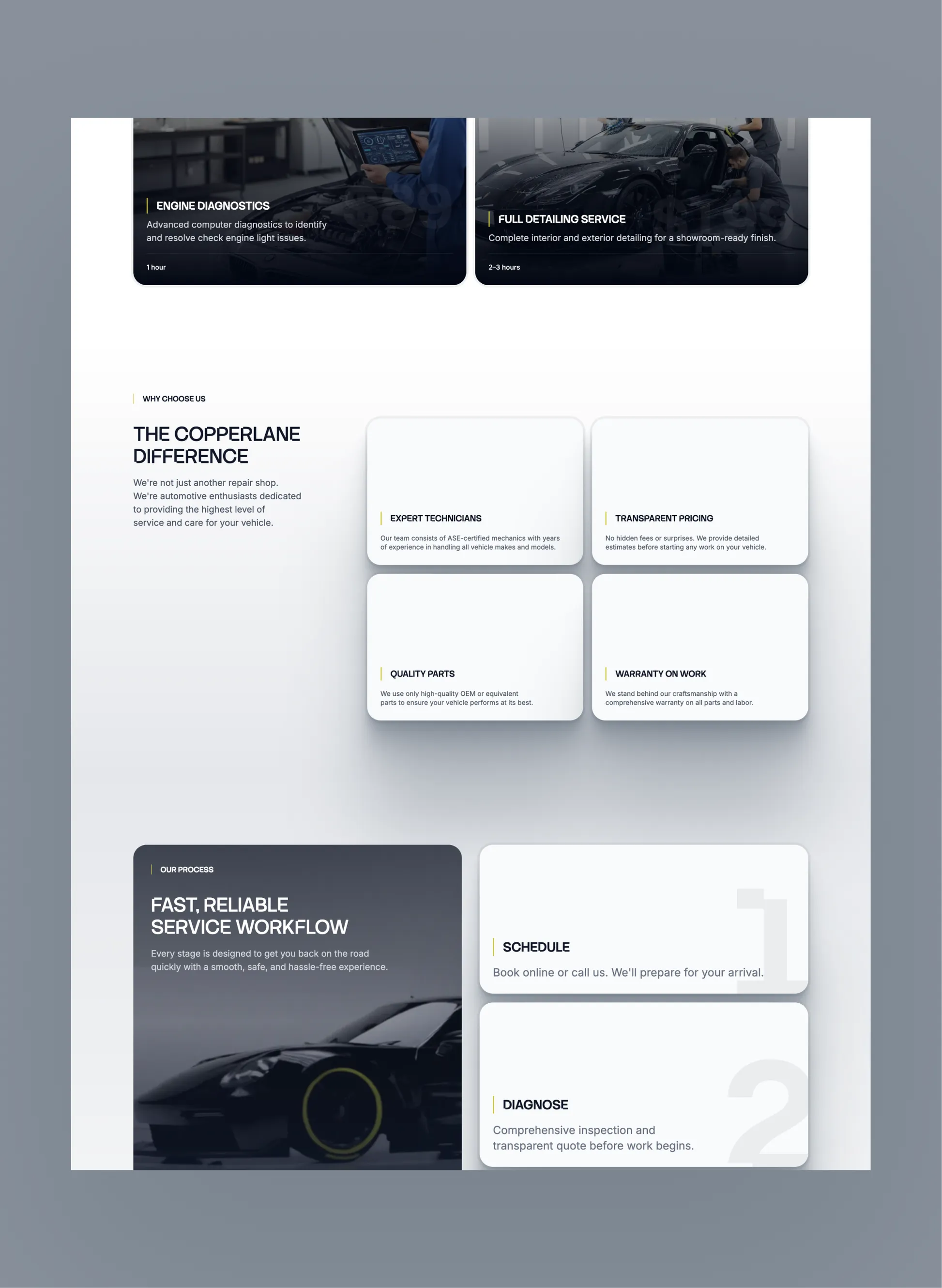 Copperlane pricing and service packages page