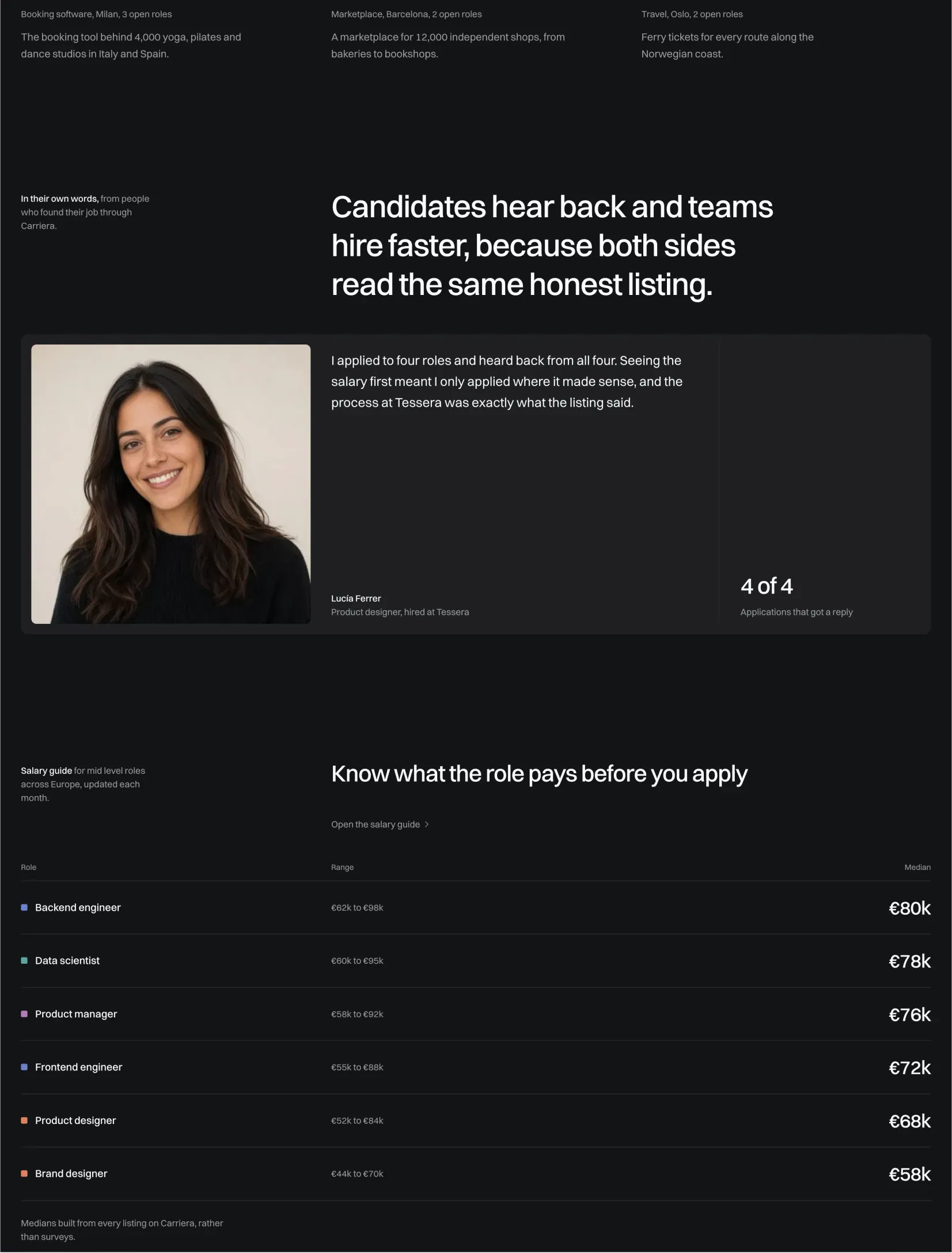 Carriera home with a testimonial from Lucía Ferrer, hired at Tessera, and the salary guide teaser with the median for each role