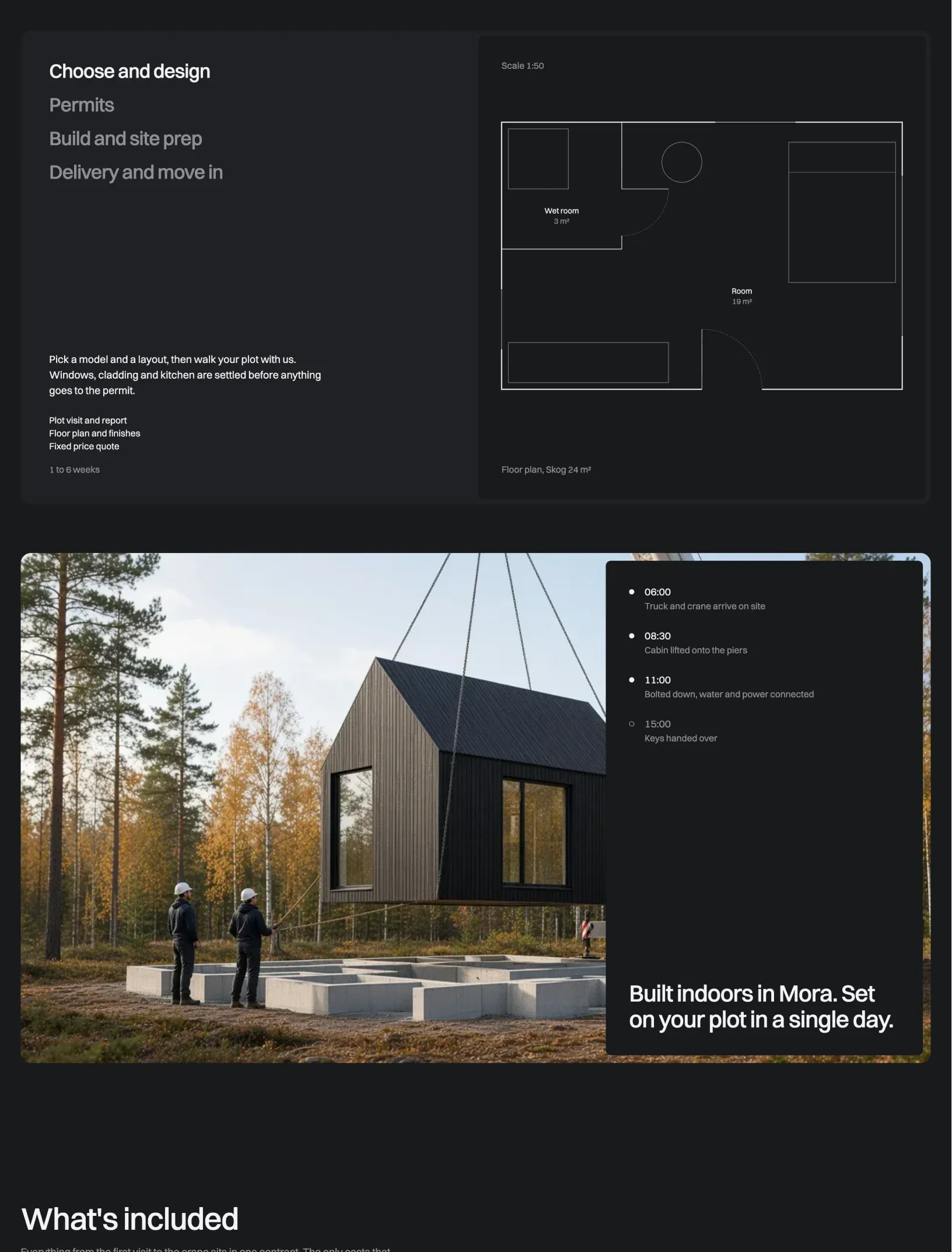 Mølle landing with a sticky process panel beside the Skog floor plan, and a crane lifting a black cabin onto its foundation beside a crane day timeline