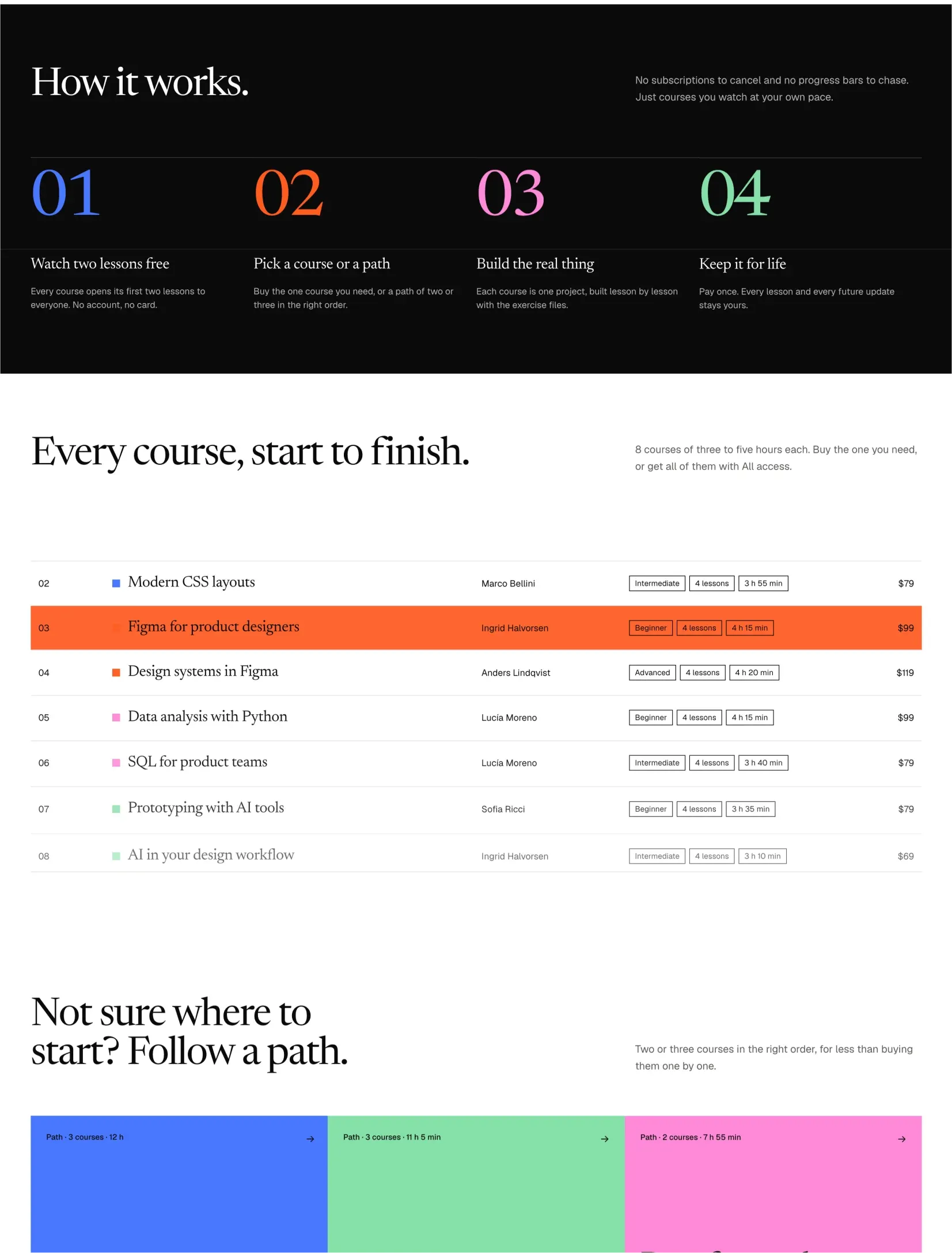 Enlightr homepage sections: how it works on black, the full course list and learning paths