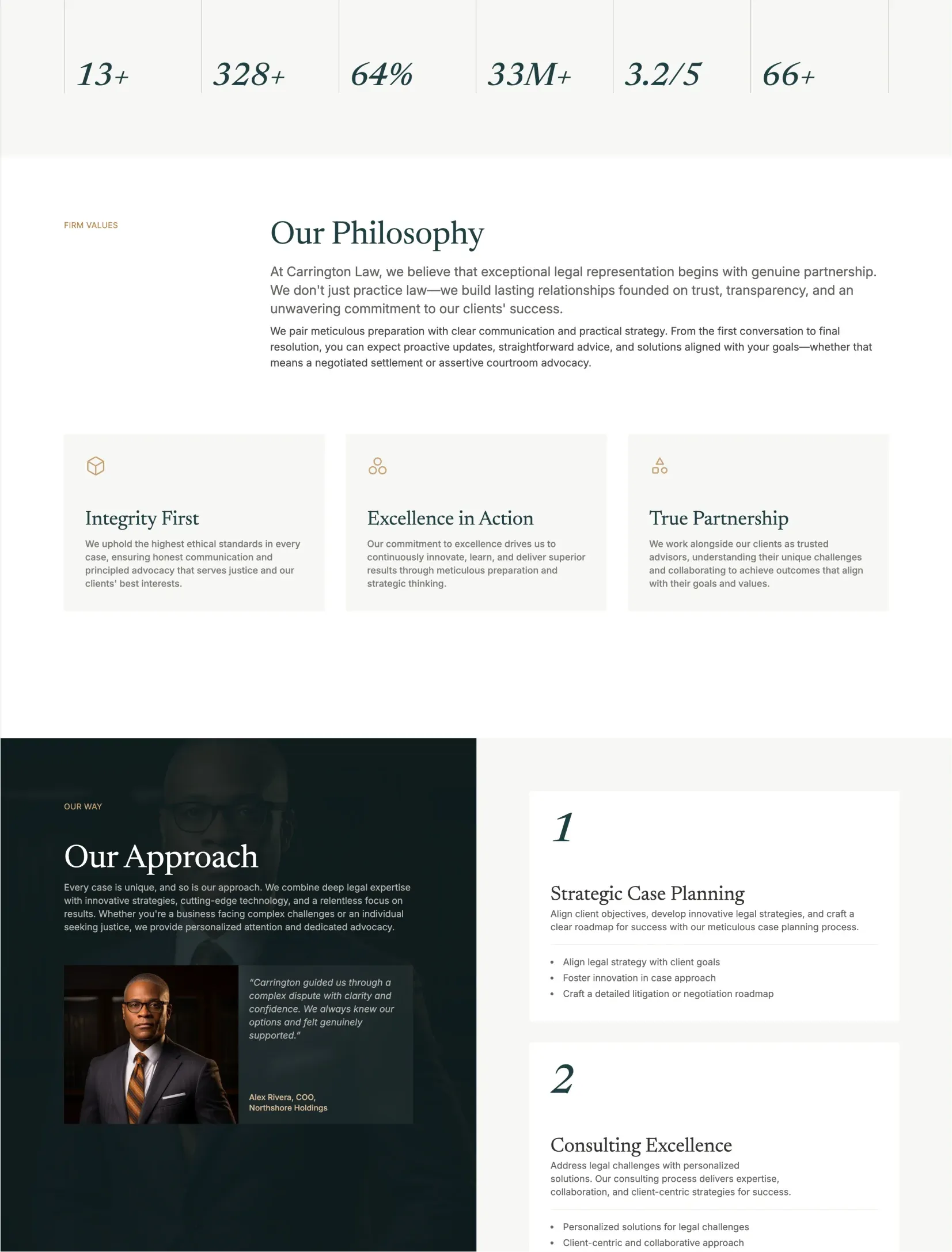 Carrington attorney profile and team layout
