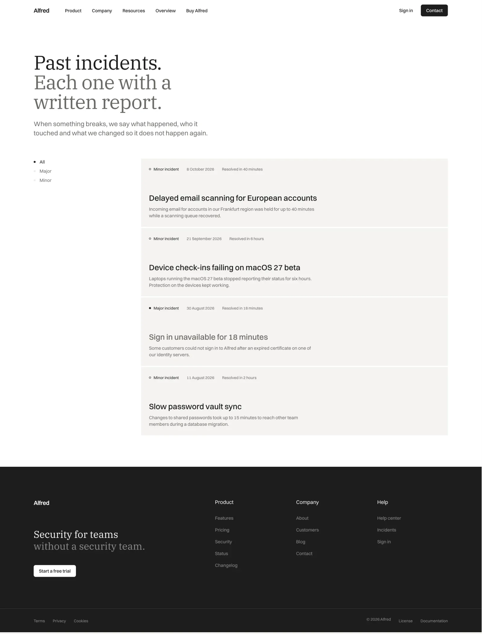 Alfred incidents page with a Major and Minor filter and four incident cards with impact, date, resolution time and summary