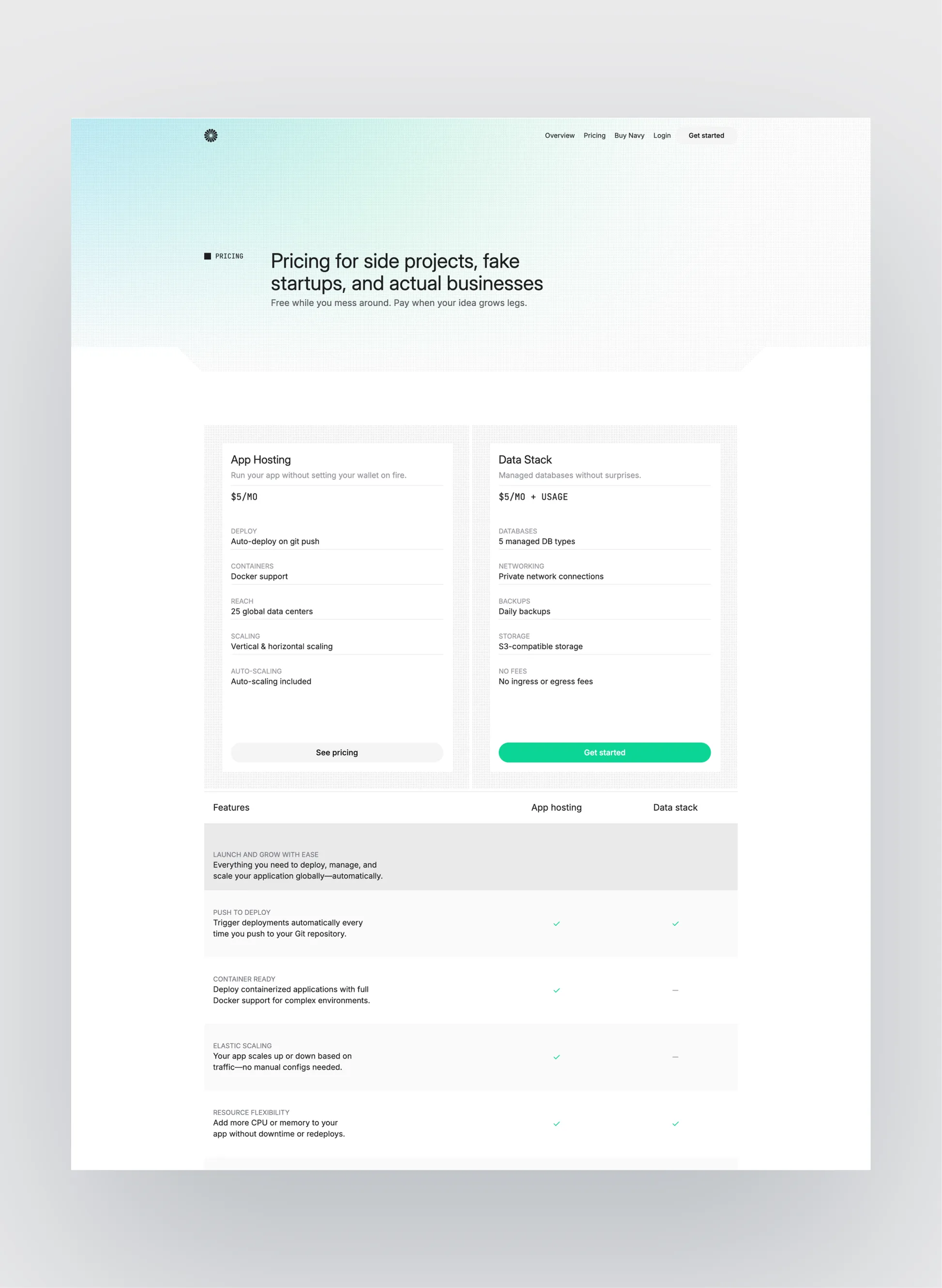 Navy about page layout