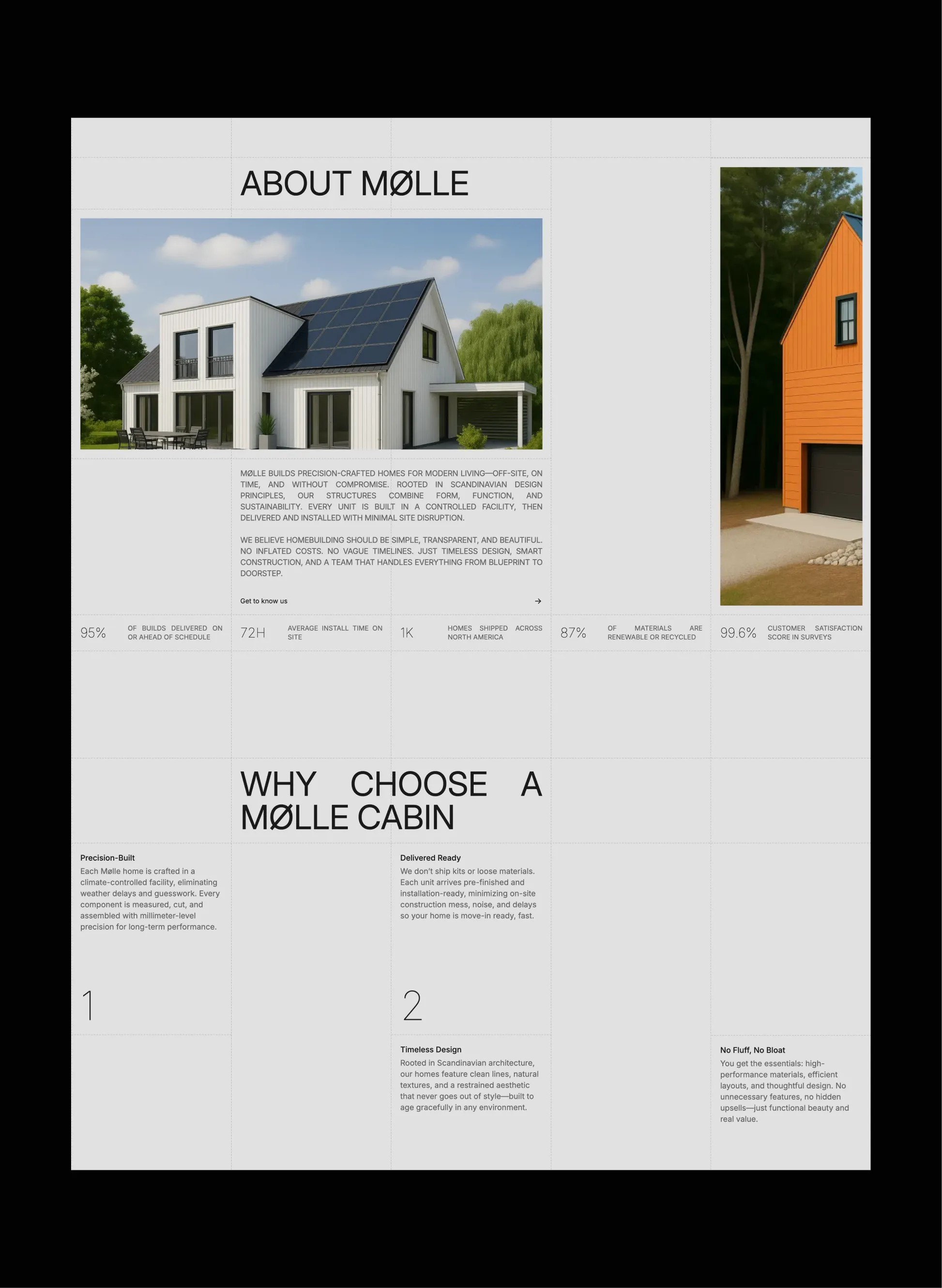 Mølle property listing layout