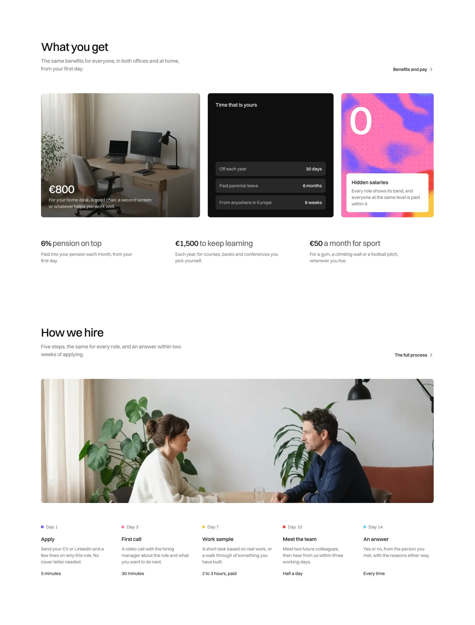 Hirewise home with what you get, a home desk budget, time off and no hidden salaries, and how hiring works in five steps from applying to an answer on day fourteen