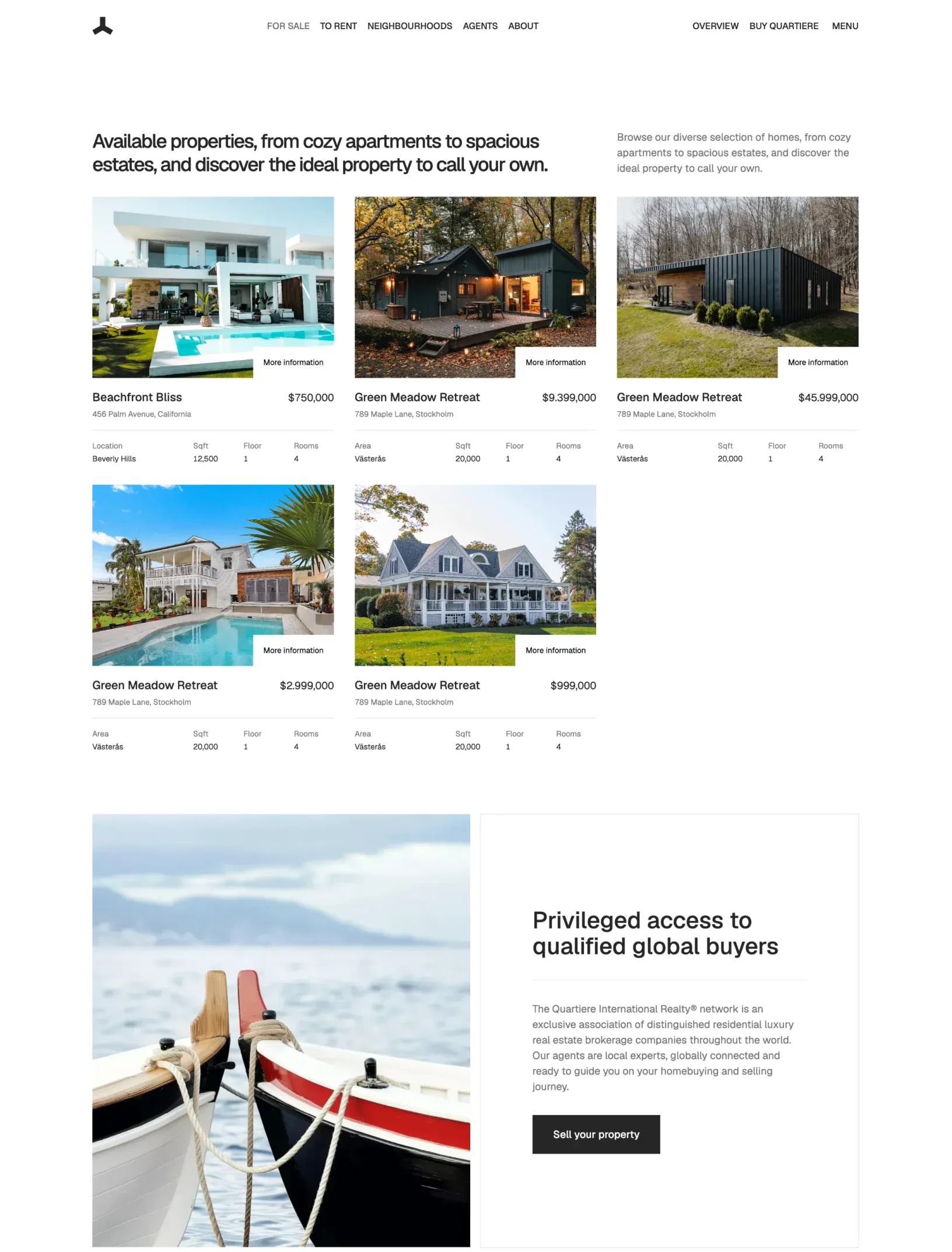 Quartiere homes for sale with five property cards showing photo, price, address and facts, then a Sell your property card beside two boats