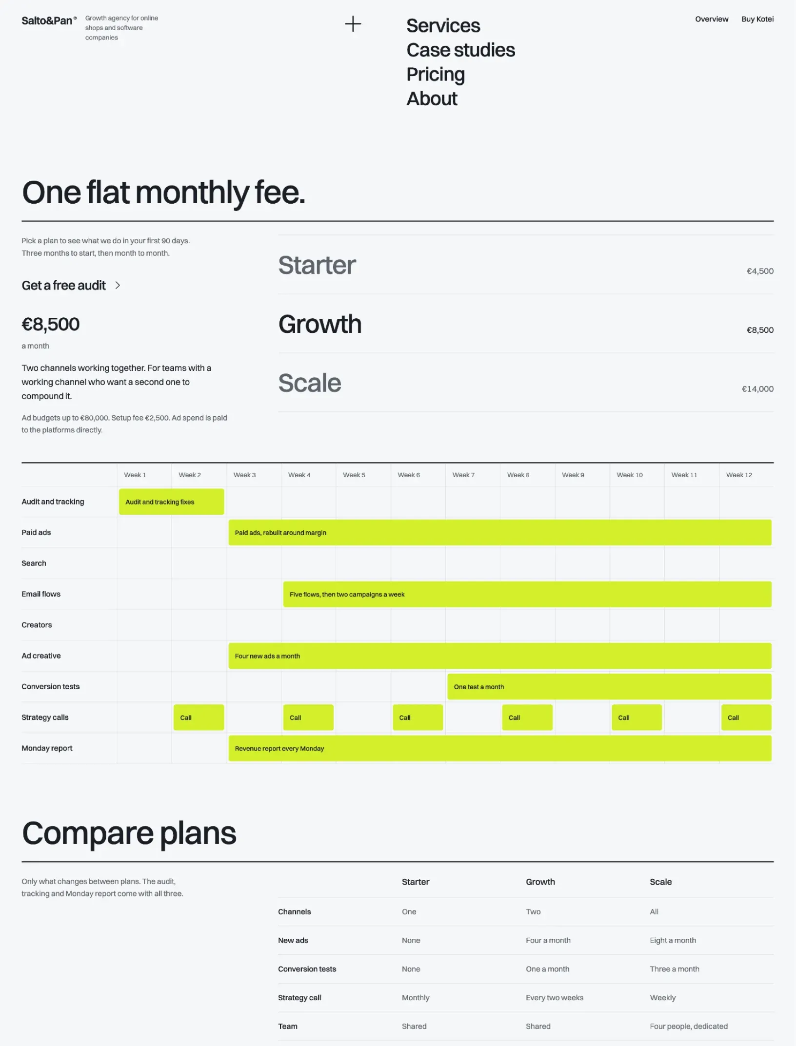 Kotei pricing page with a Starter, Growth and Scale picker, the Growth plan at 8,500 euros a month, a 12 week timeline of lime blocks and a plan comparison table