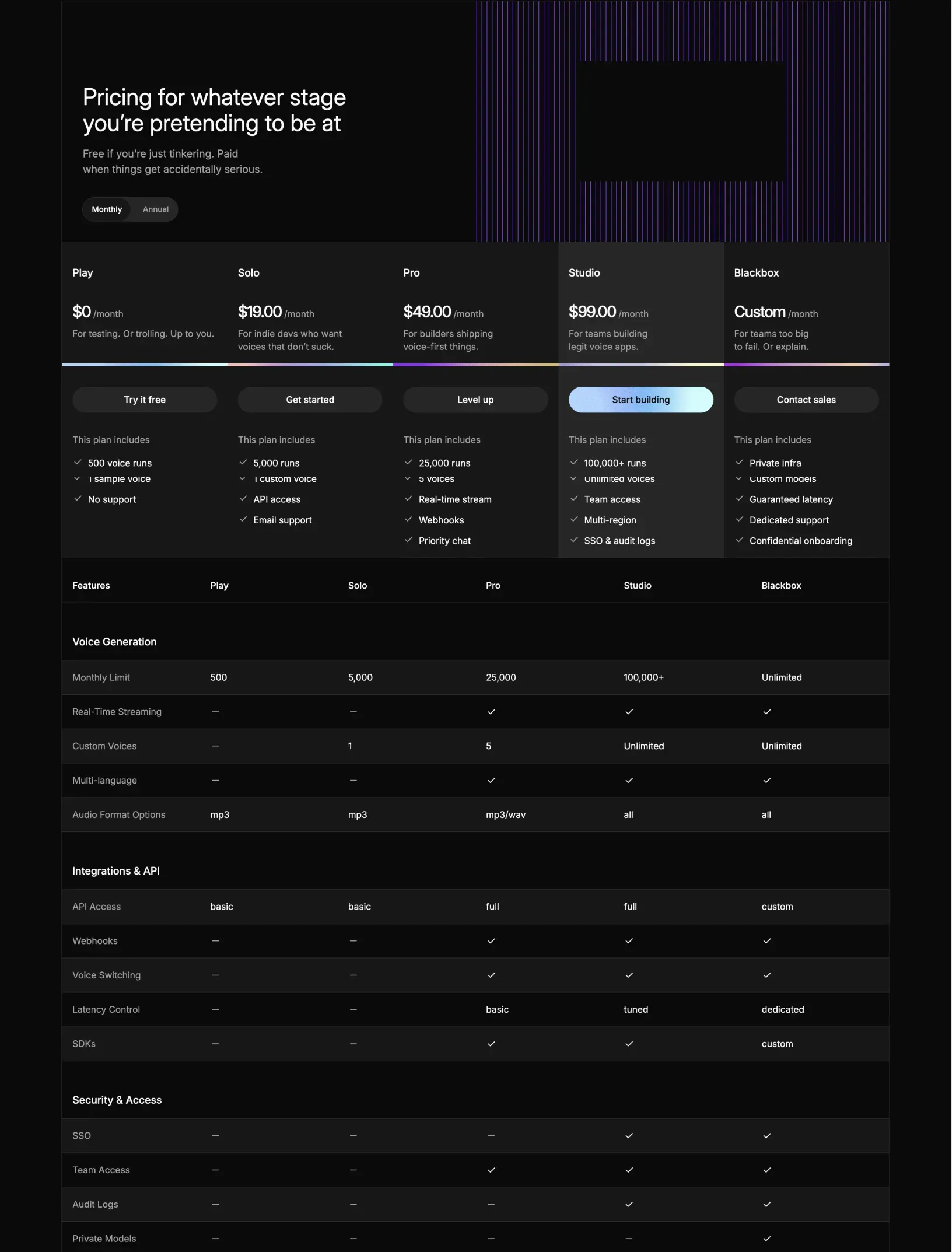 Flabbergasted pricing with five plans from Play to Blackbox, a monthly and annual toggle and the feature comparison table with checks and dashes