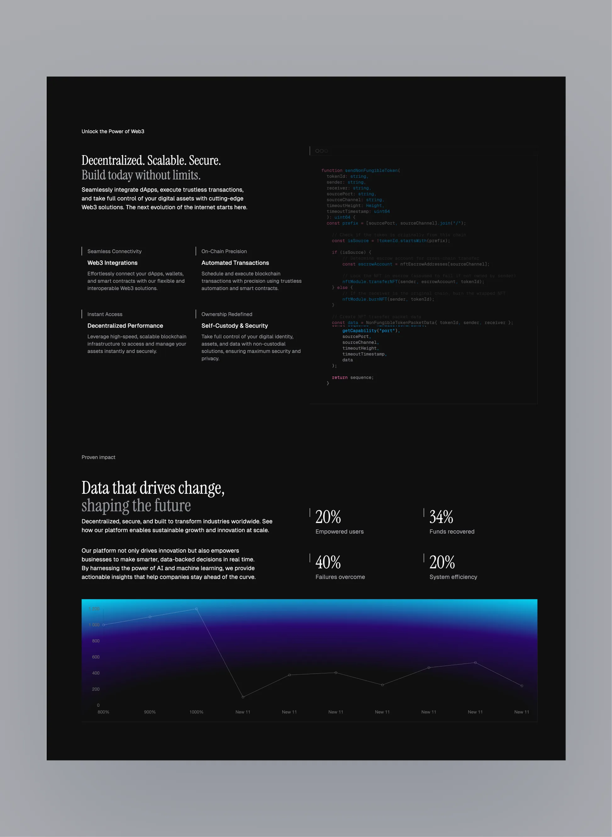 Buio changelog page layout