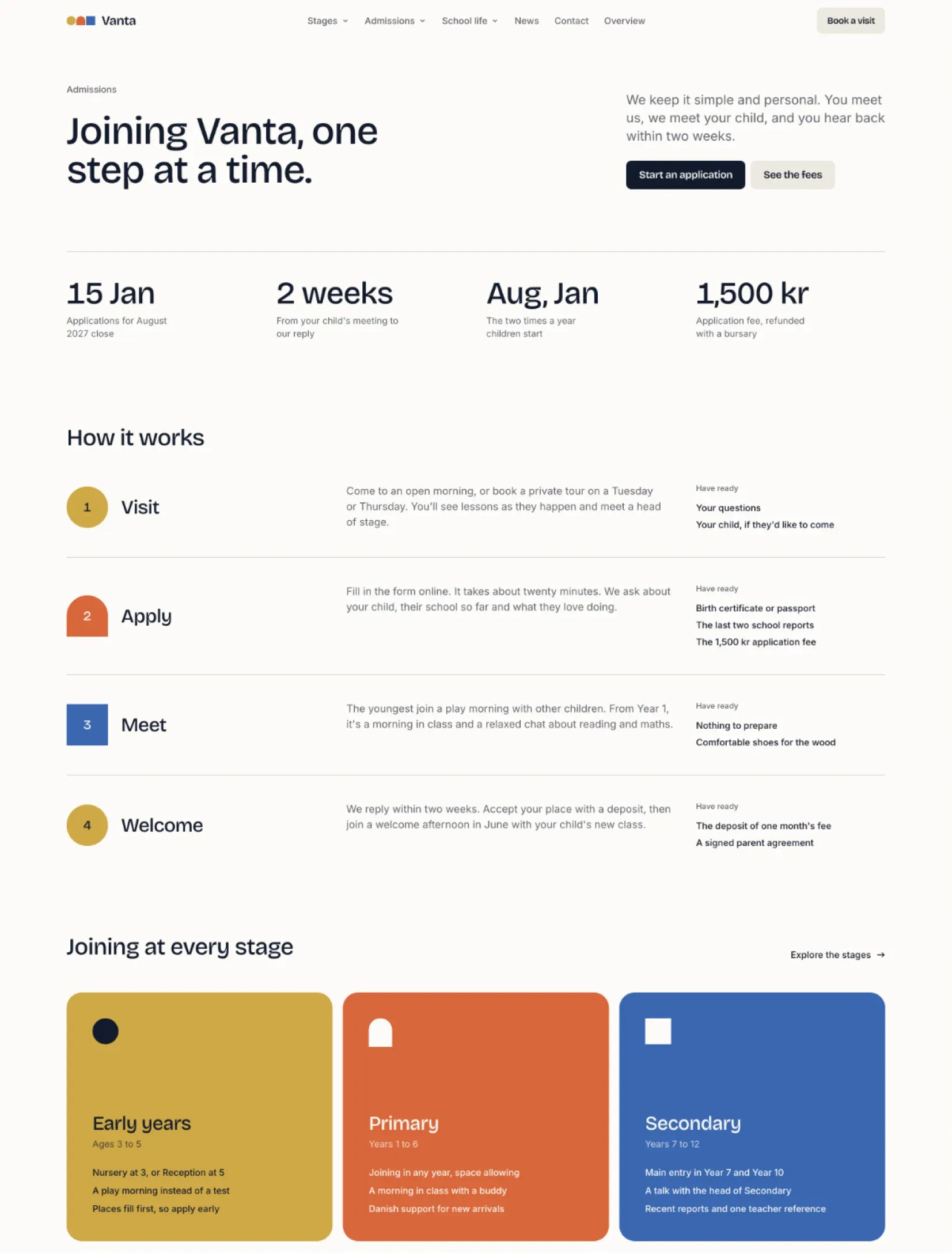 Vanta admissions page with the four steps in the stage shapes and the entry points for each stage