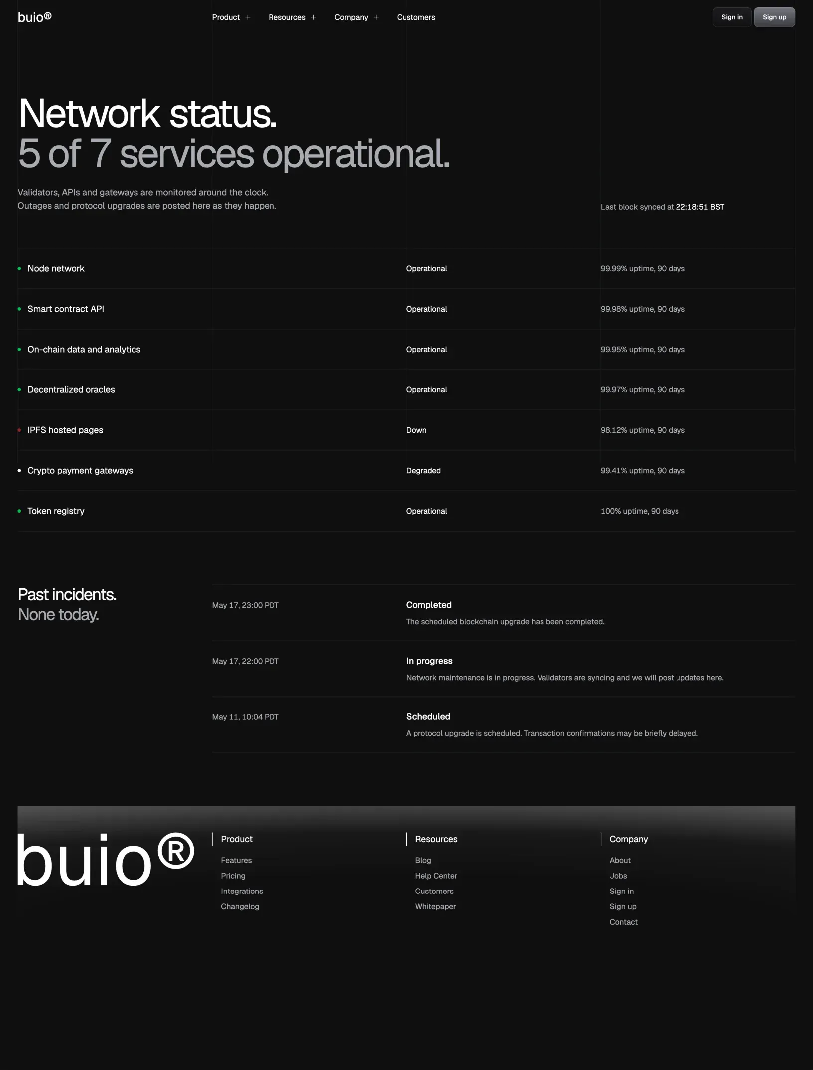 Buio network status with each service in a ruled ledger showing its state and 90 day uptime, past incidents and the footer