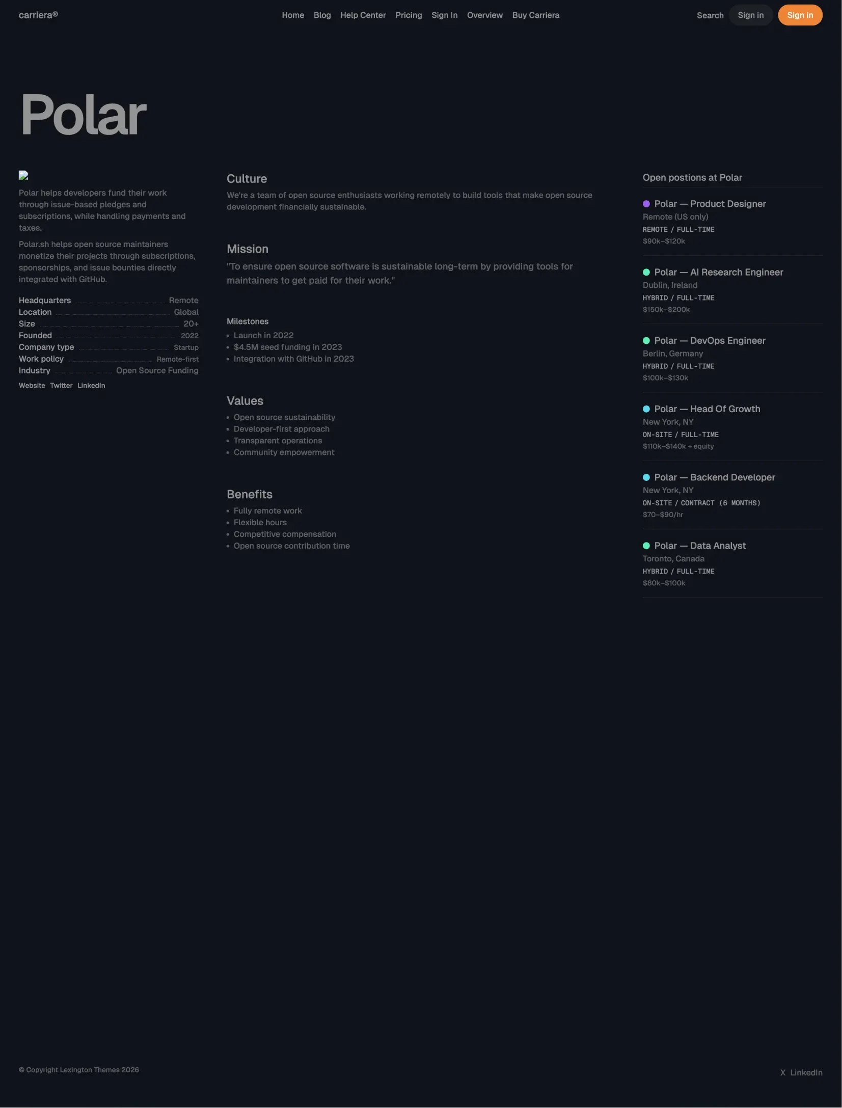 Carriera candidate directory layout