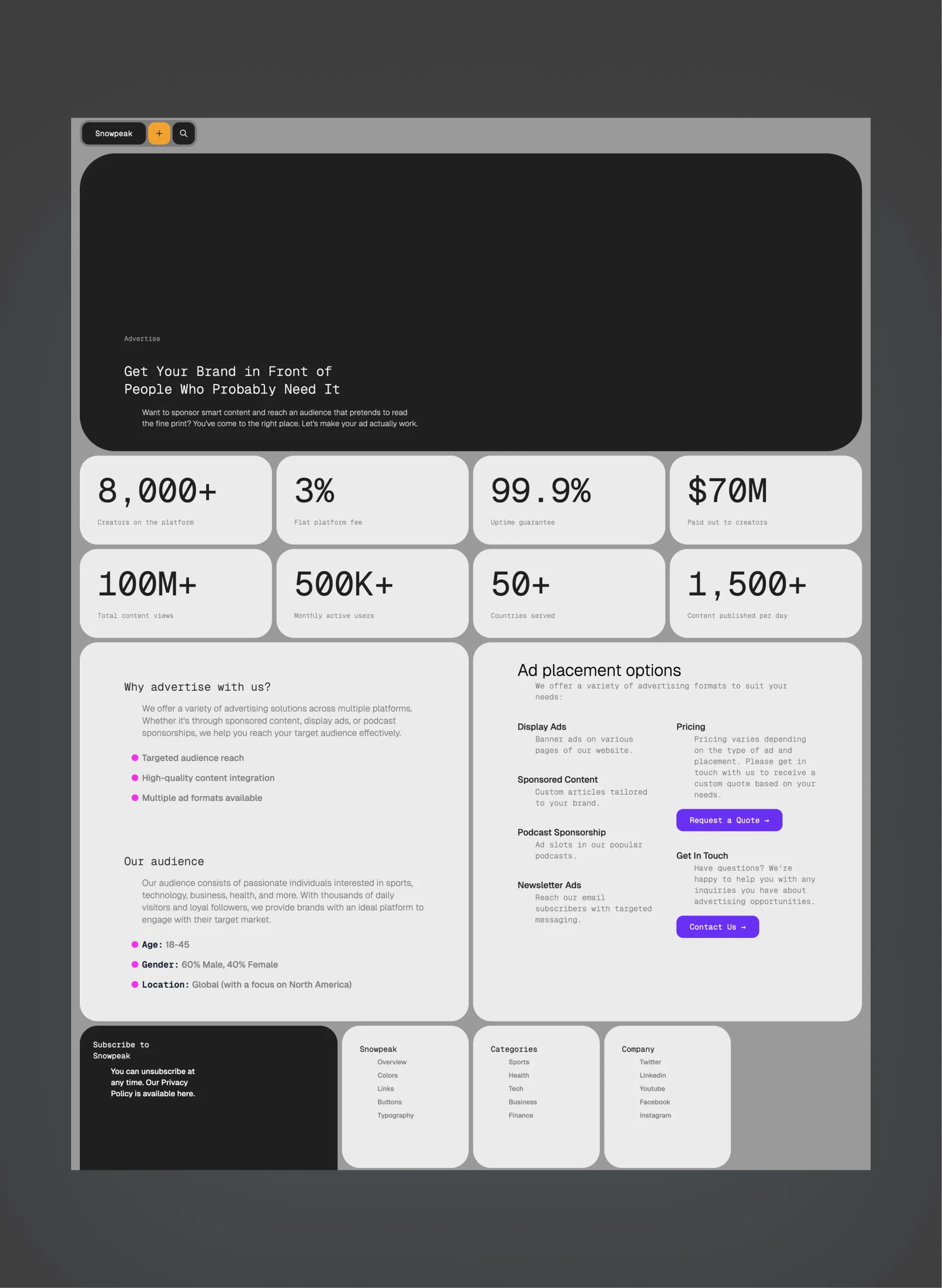 Snowpeak author profile layout