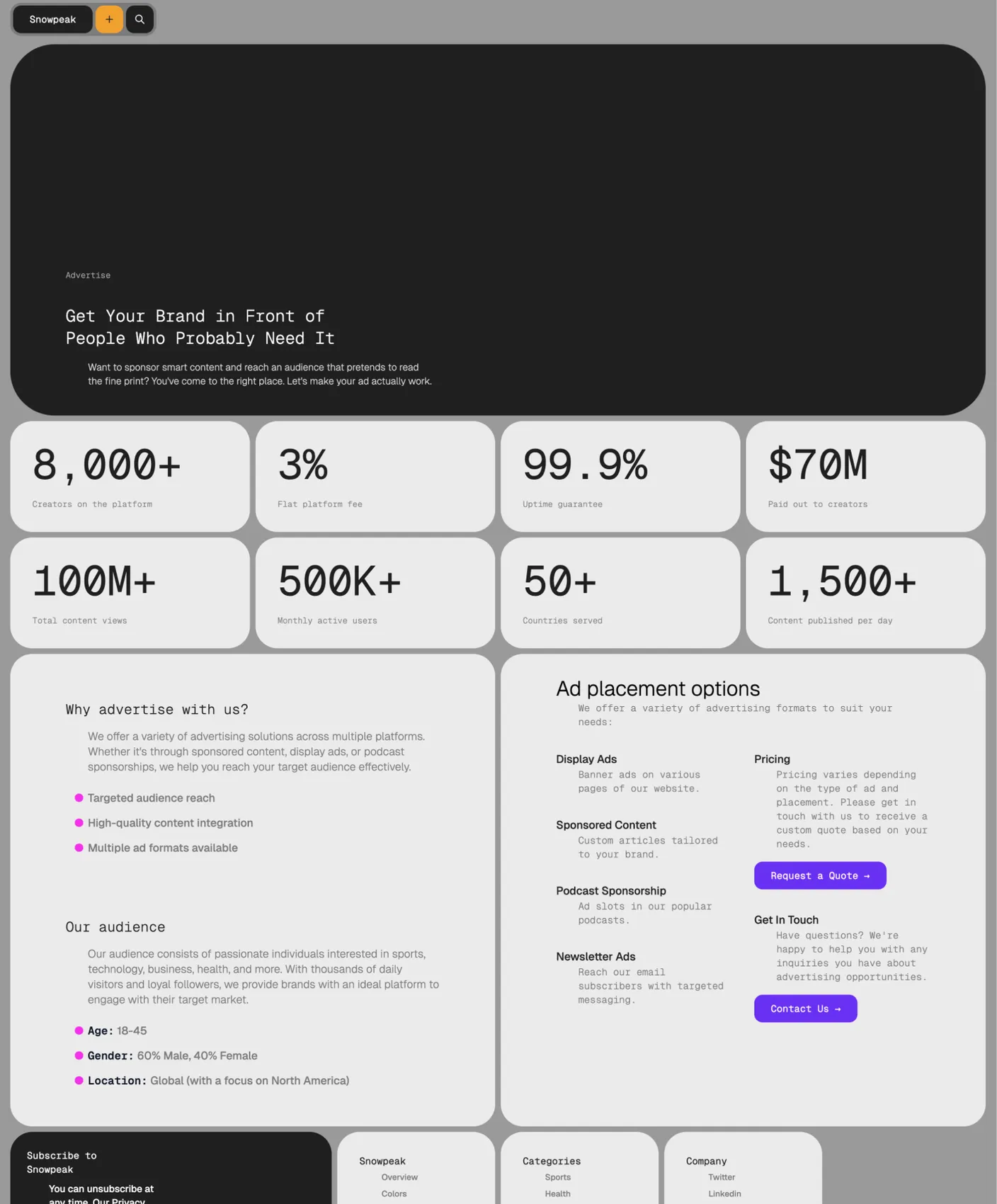 Snowpeak author profile layout