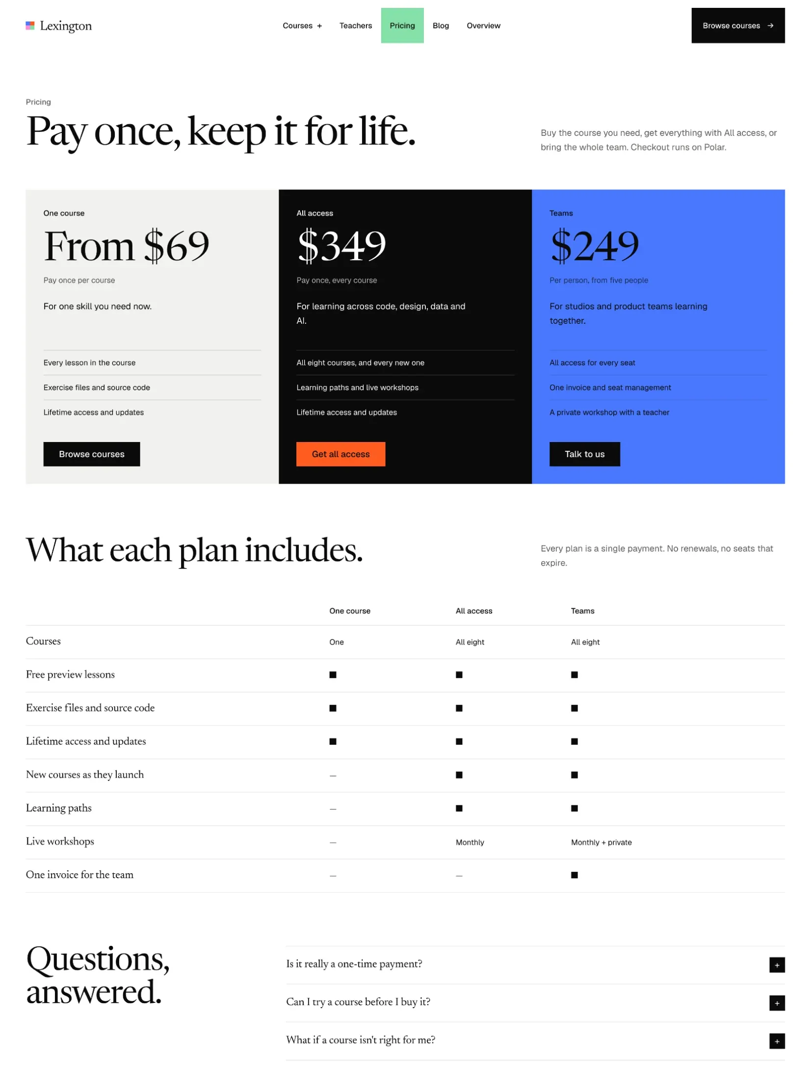 Enlightr pricing page with one course, all access and teams plans and a comparison table
