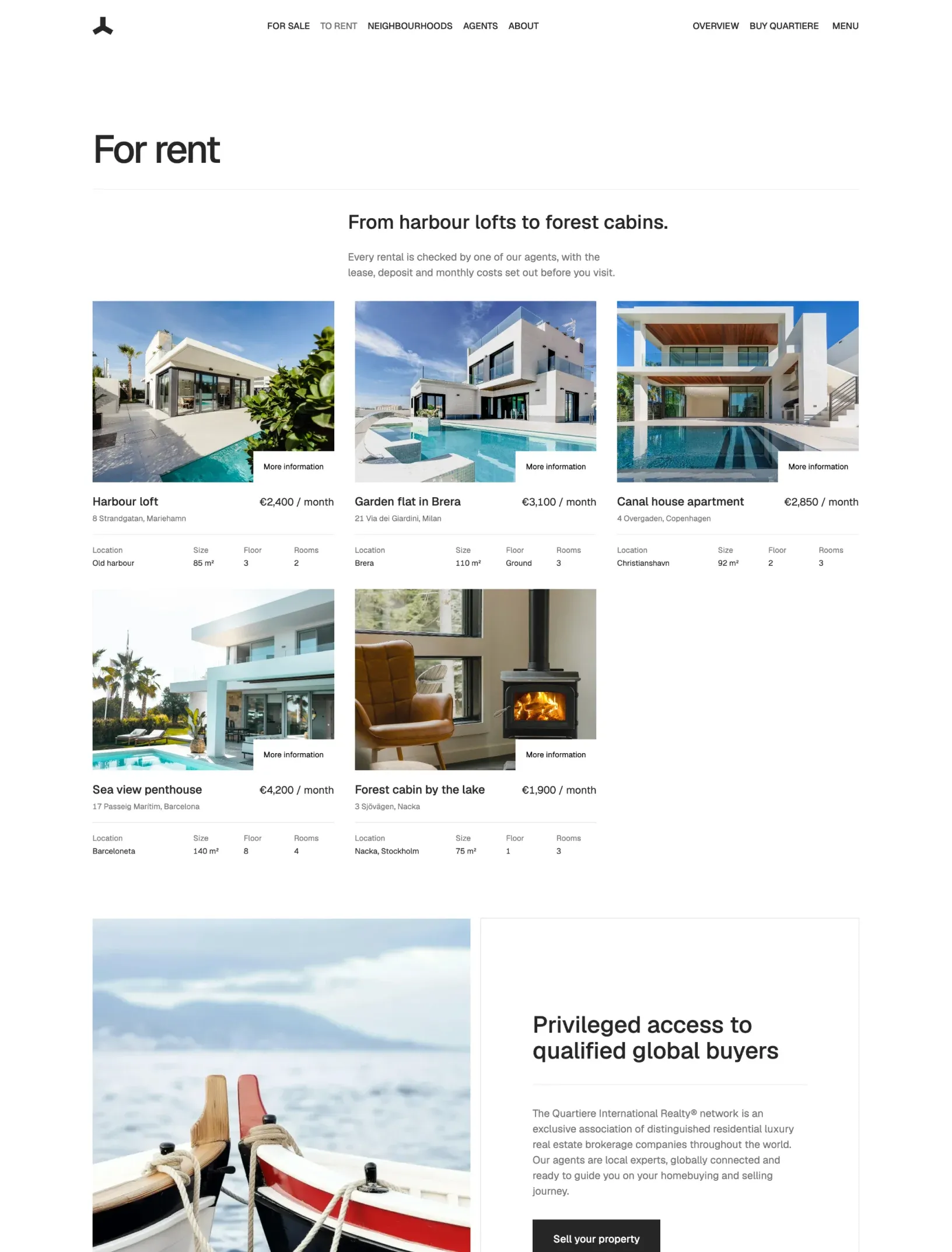 Quartiere homes to rent with From harbour lofts to forest cabins and five rental cards with monthly rent, address, size, floor and rooms