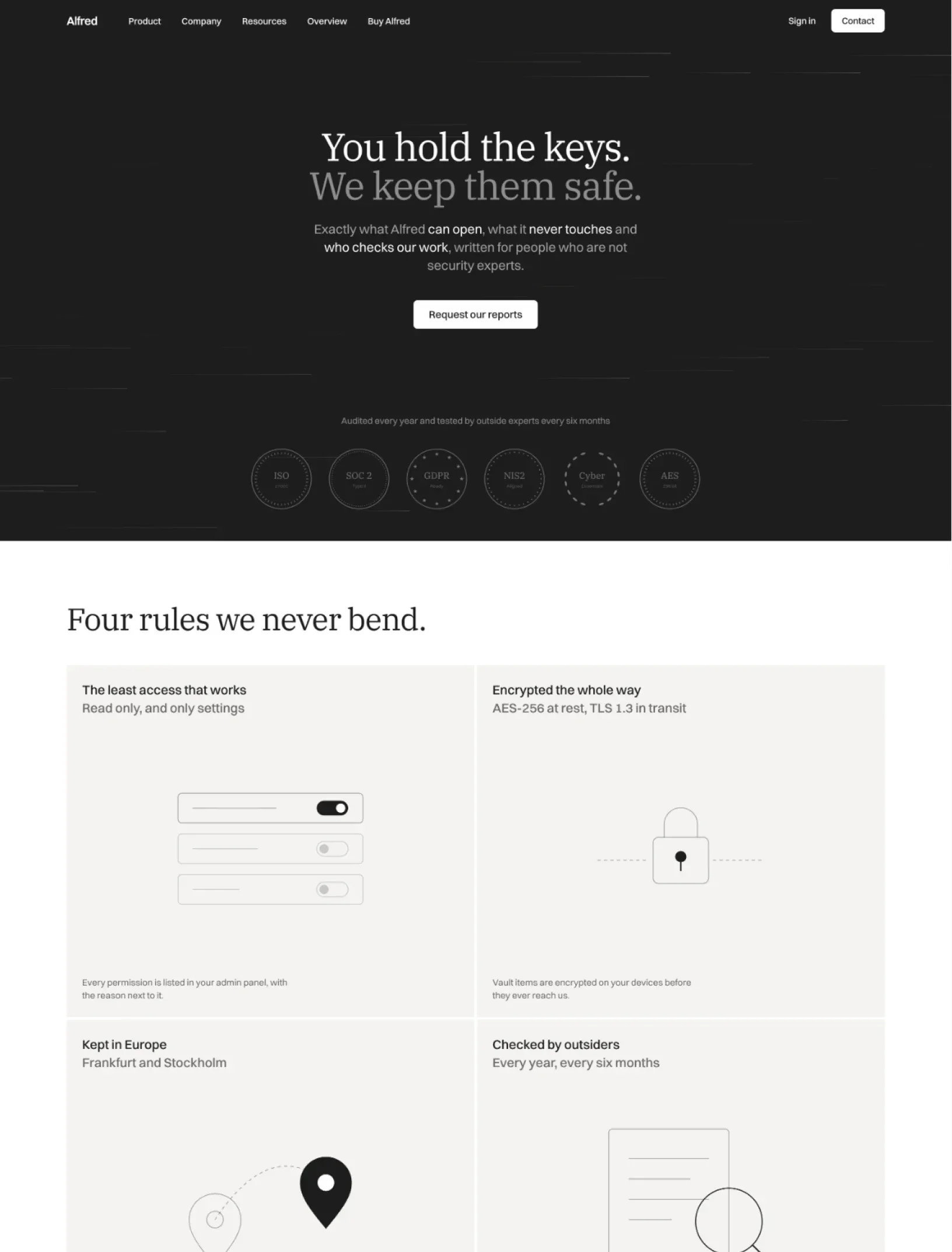 Alfred security page with You hold the keys on a dark hero with compliance seals, and Four rules we never bend in grey cards with line drawings