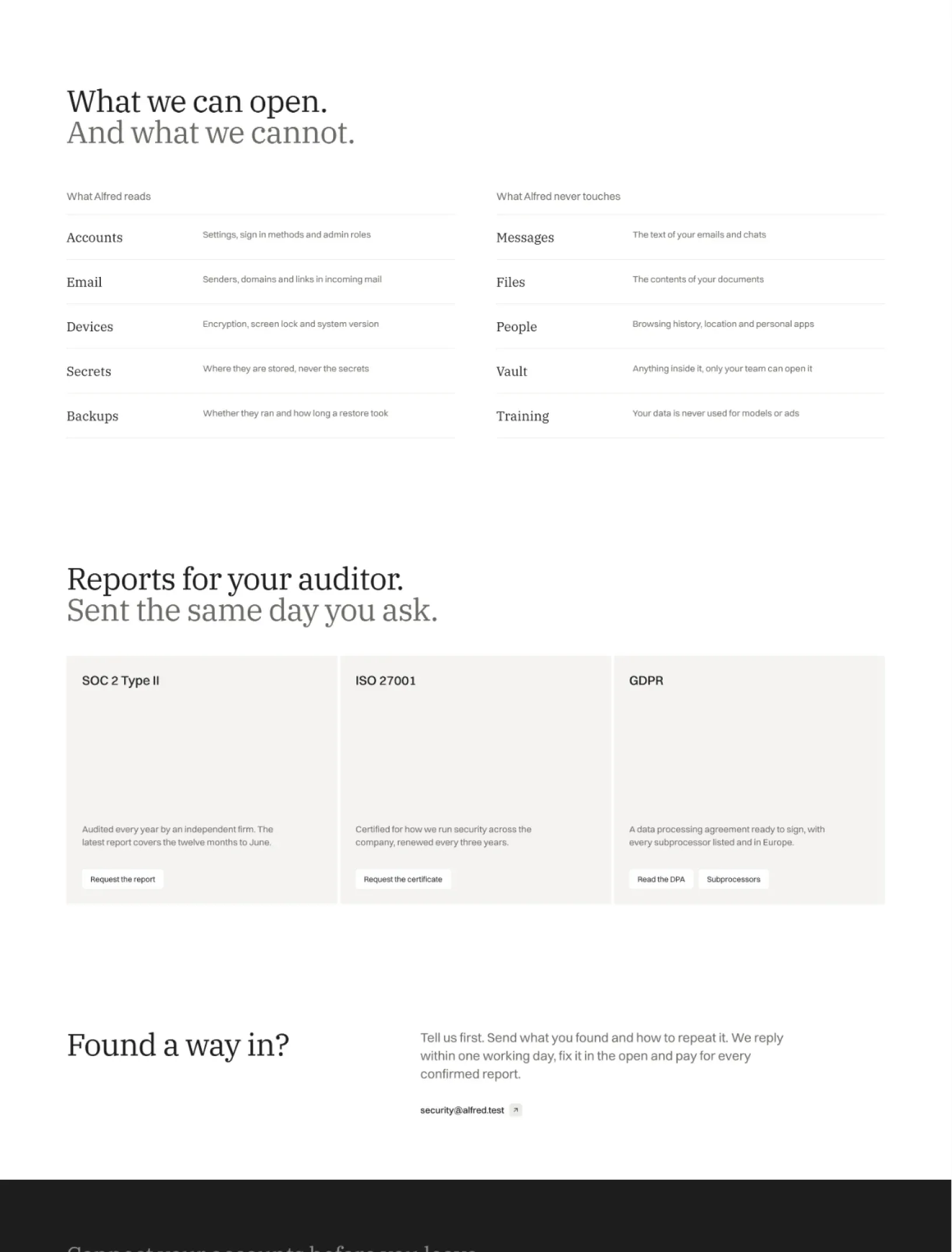 Alfred security page with what Alfred reads and never touches in two hairline lists, report cards for SOC 2, ISO 27001 and GDPR, and the disclosure note