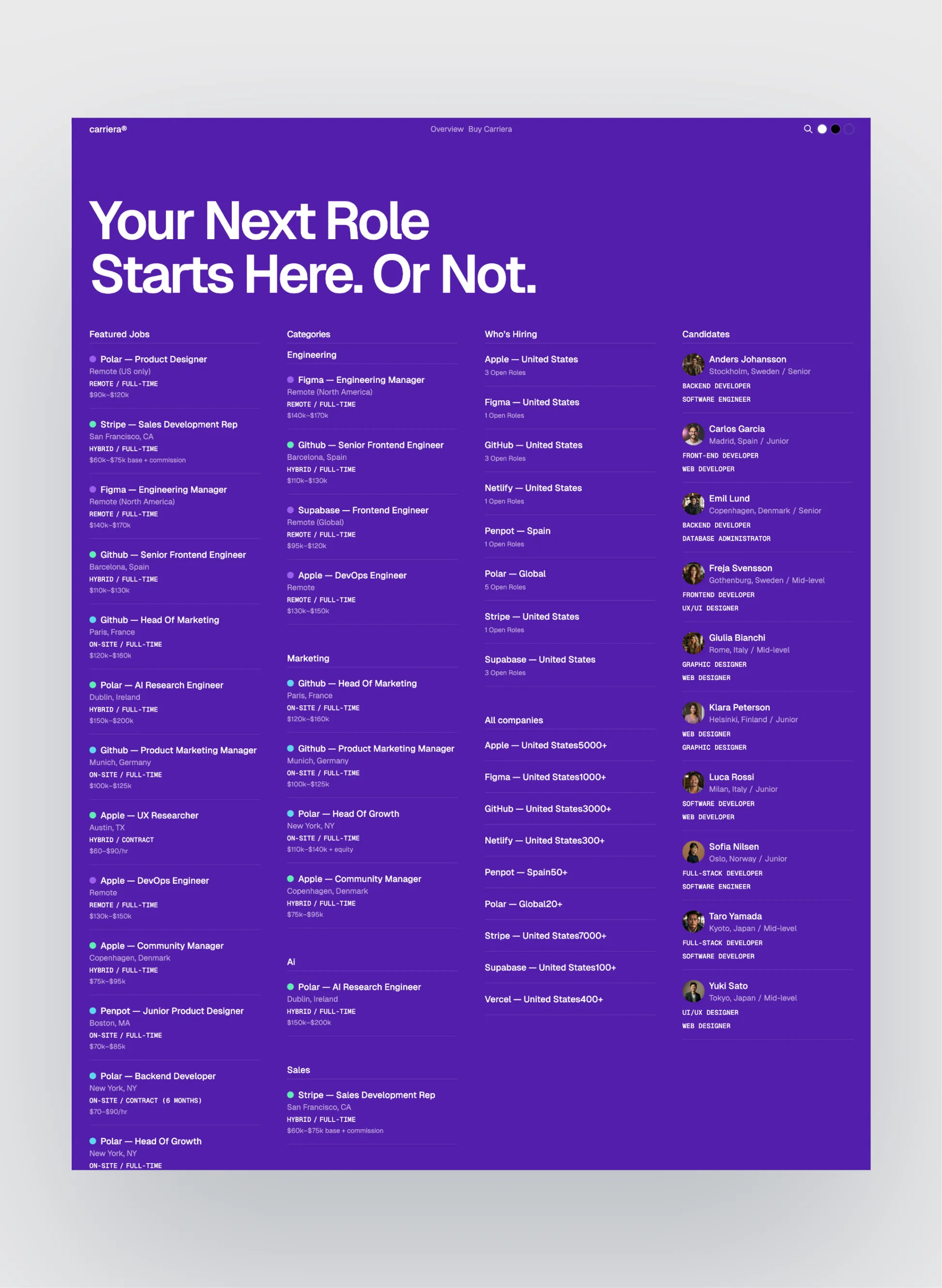 Carriera blog layout
