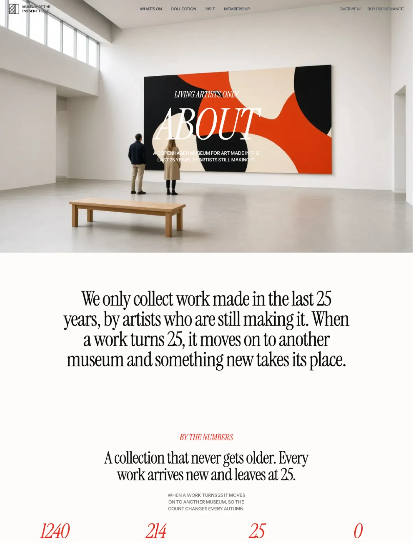 Offcut about page with two visitors in front of a large red, black and cream painting behind the About title, a large serif statement on the collection and the By the numbers counters