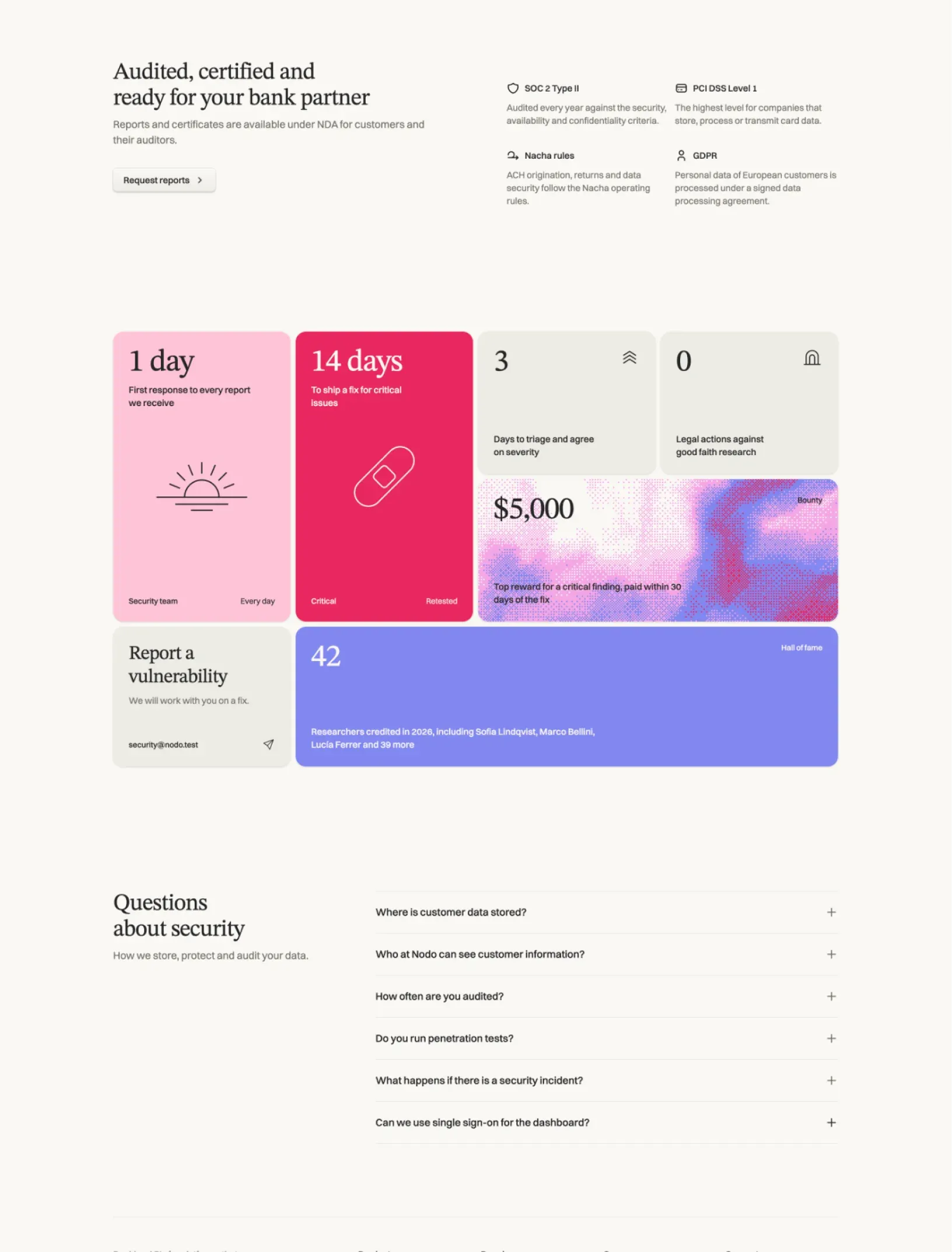 Spaziobianco security compliance, coloured vulnerability disclosure cards and security FAQ