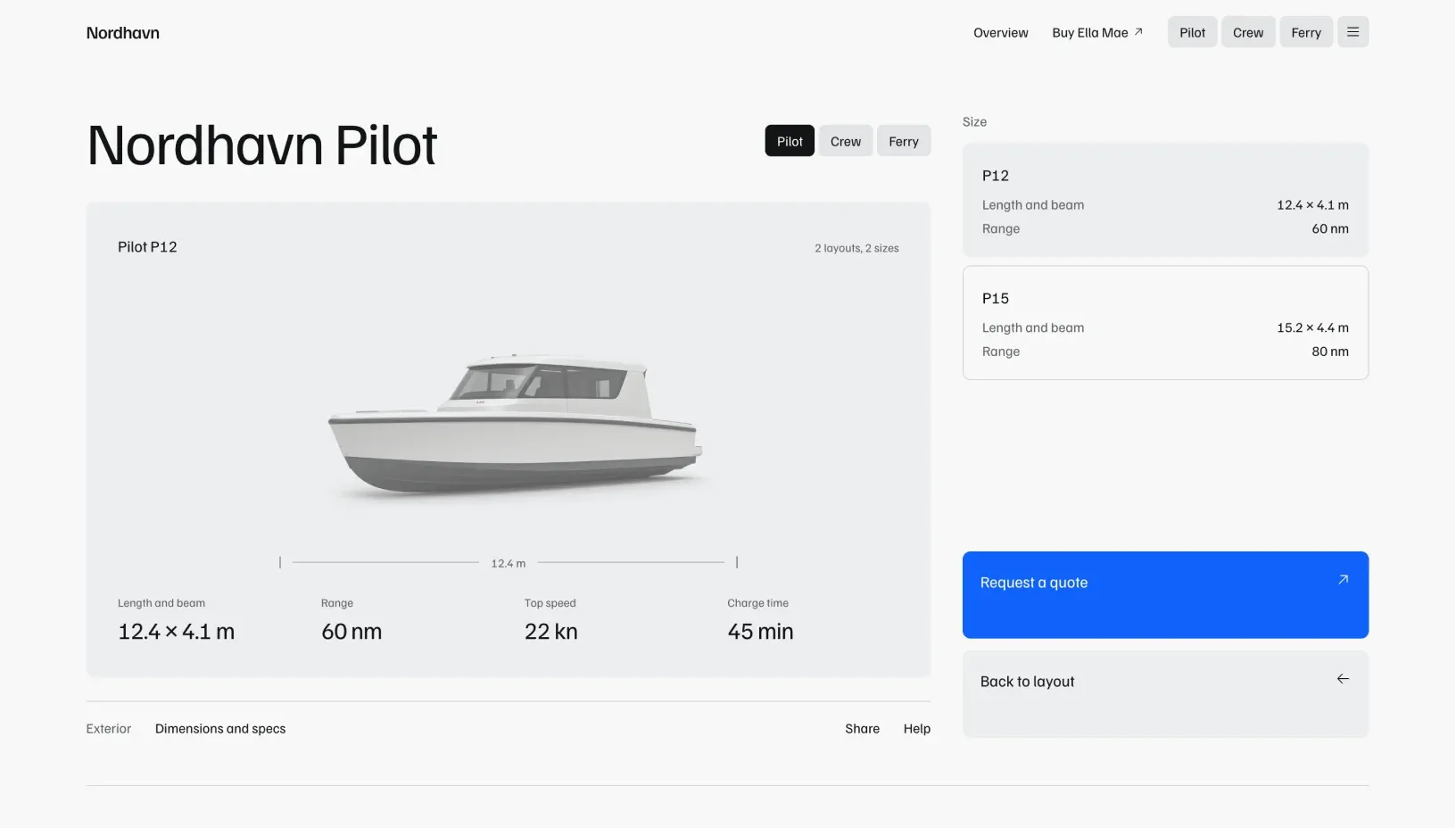 Ella Mae configurator dimensions view with length, range, top speed and charge time