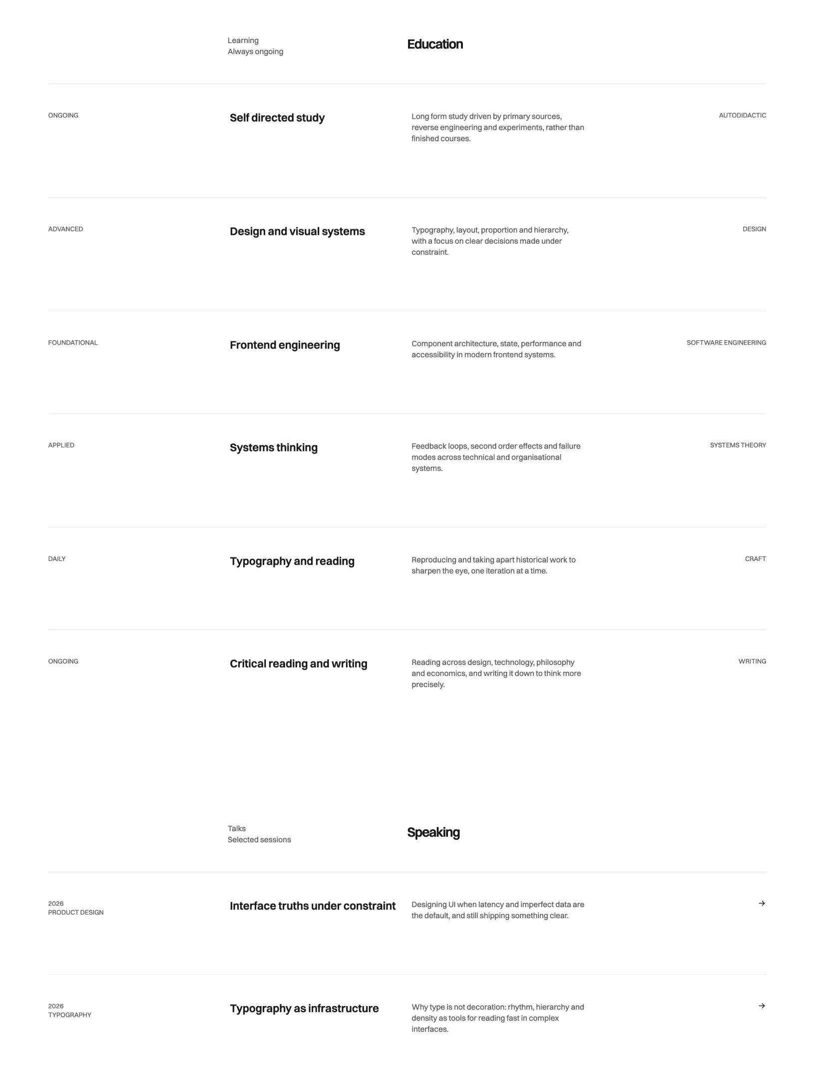 Prima Persona education in light mode with six learning rows, each with a level, title, description and field, and the first talks