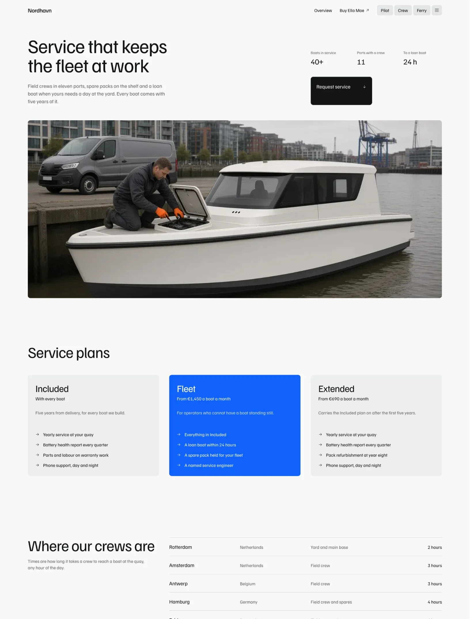 Ella Mae service page with a technician at a boat's battery bay, three service plans and crew locations