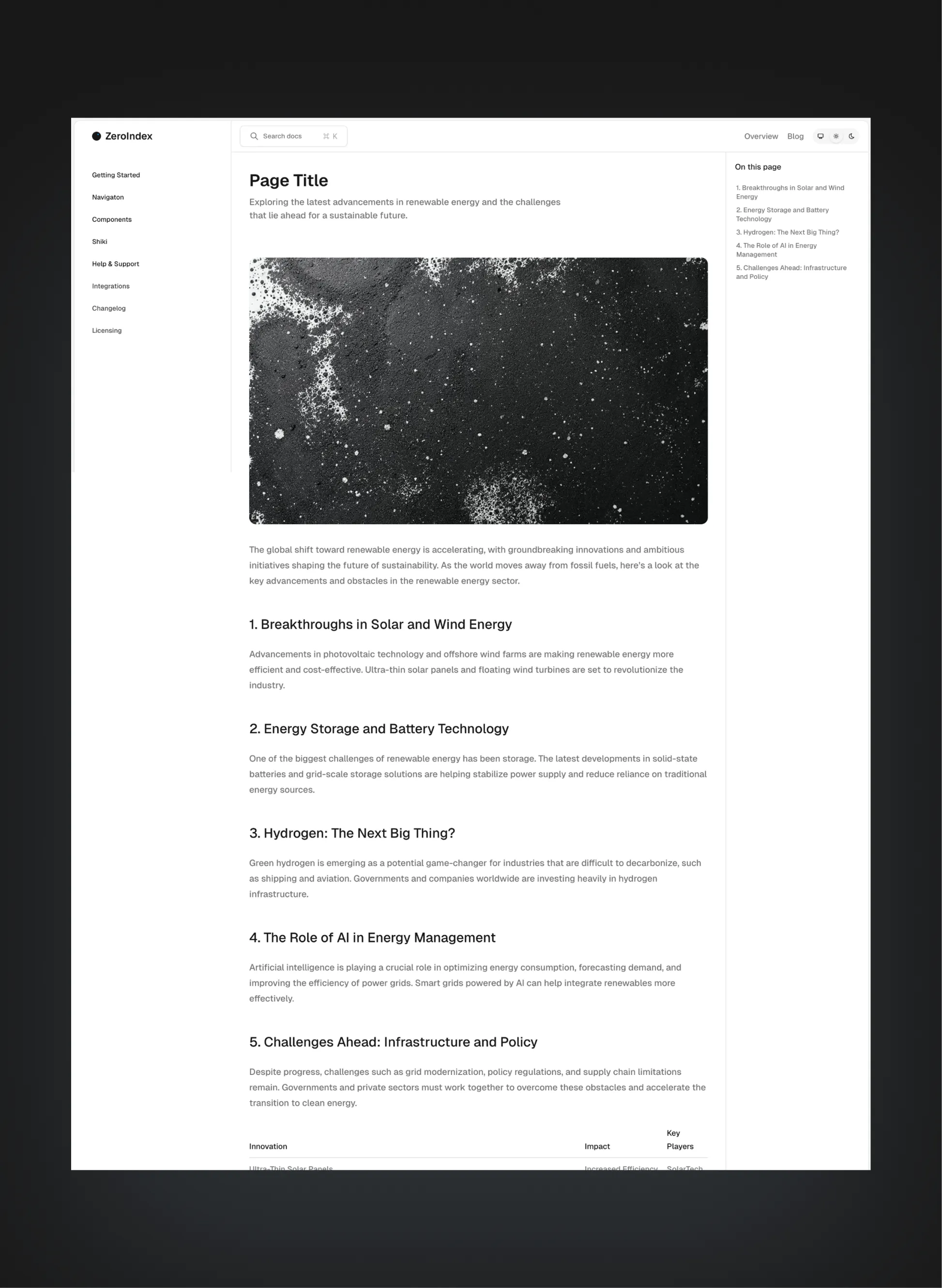 ZeroIndex responsive documentation layout