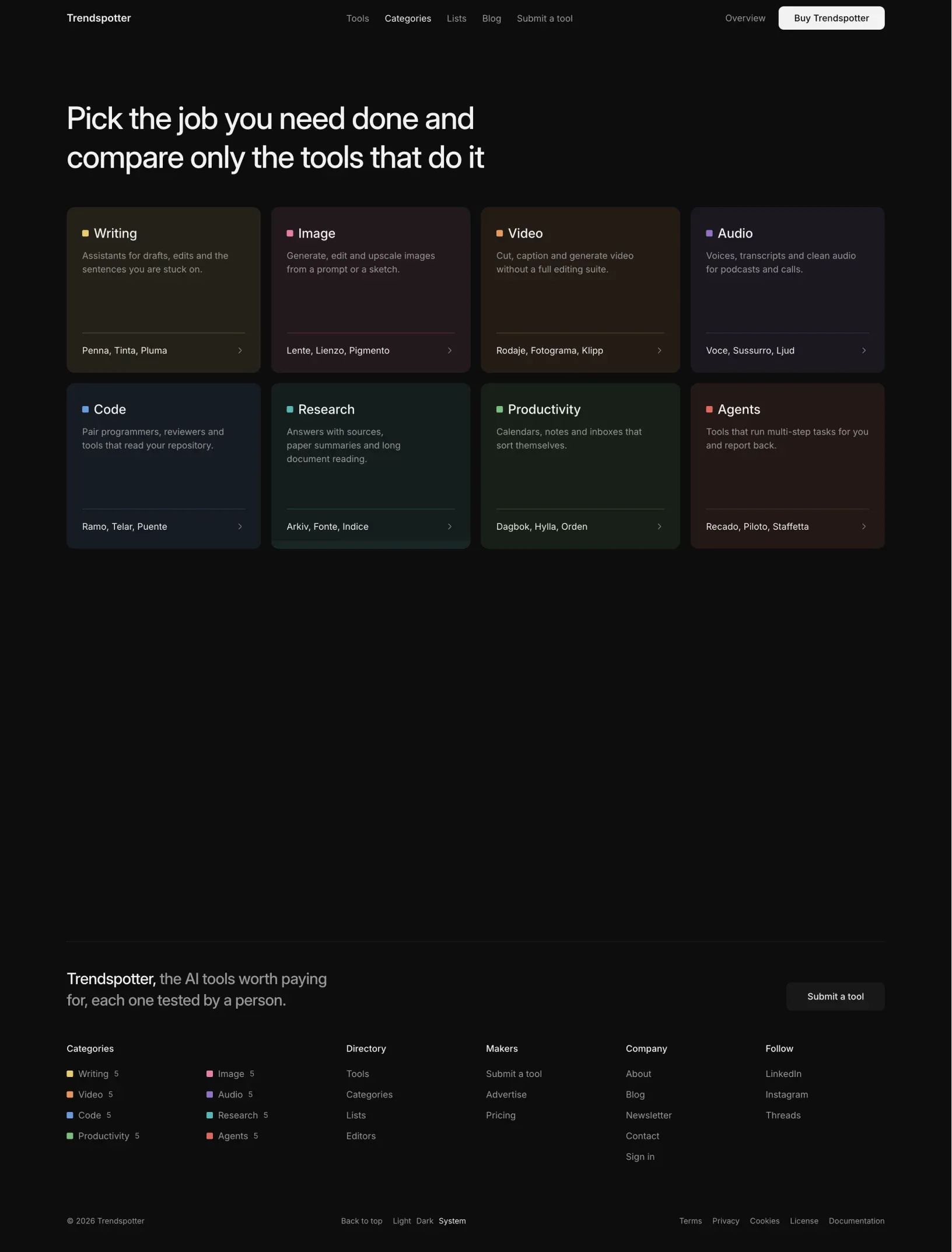 Trendspotter categories page in dark mode, with the eight tinted category cards and the footer