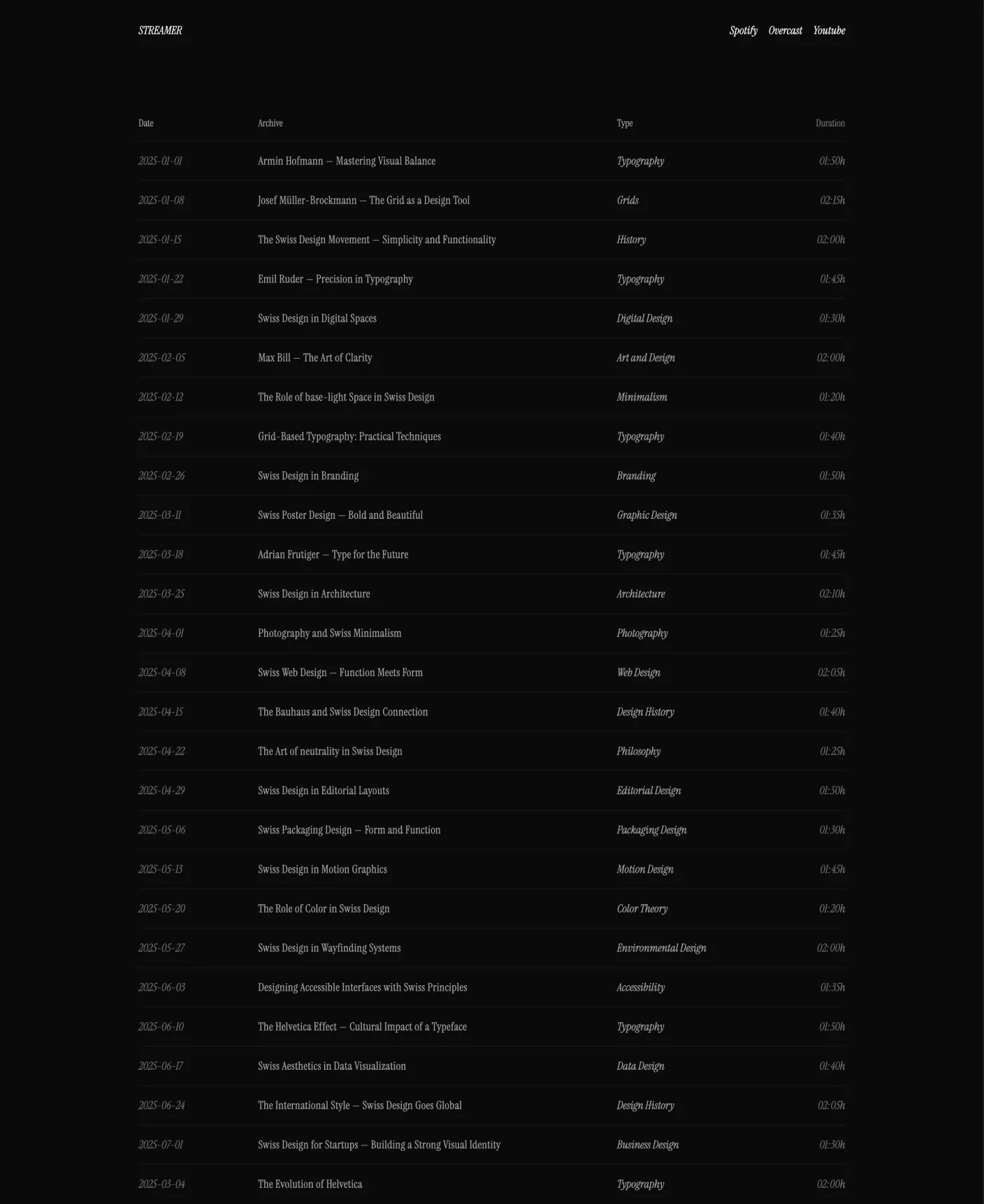 Streamer page preview