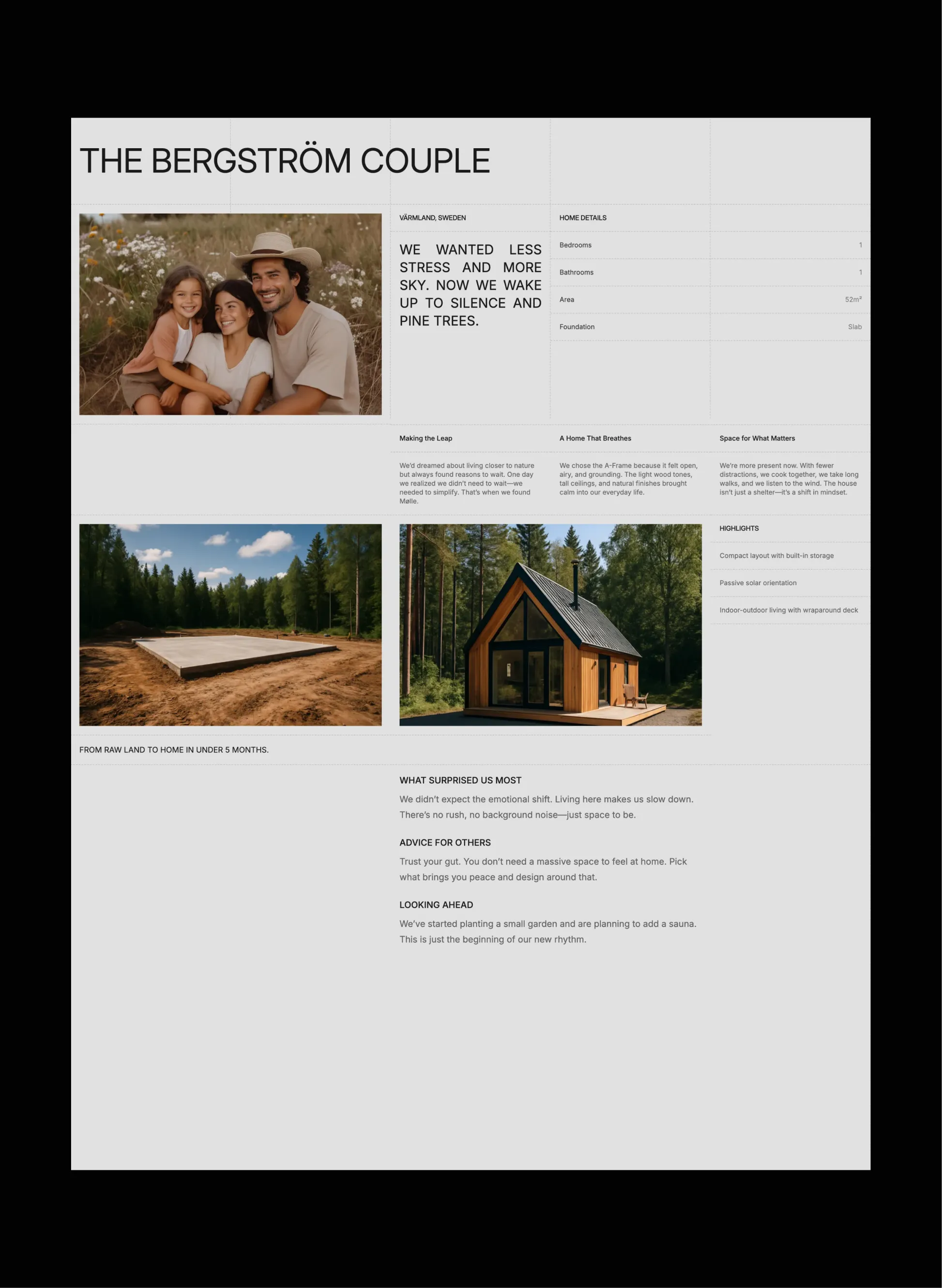 Mølle ecommerce grid layout