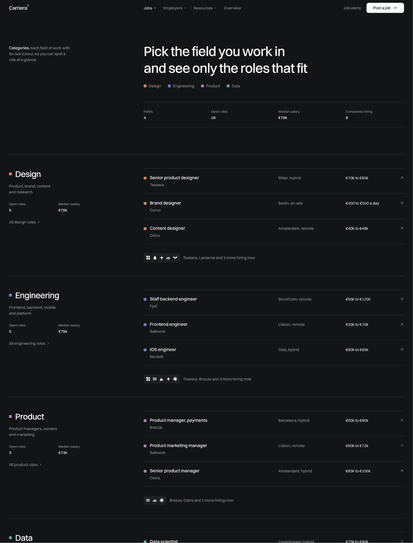 Carriera categories with design, engineering, product and data, each with its open roles, median salary and the companies hiring