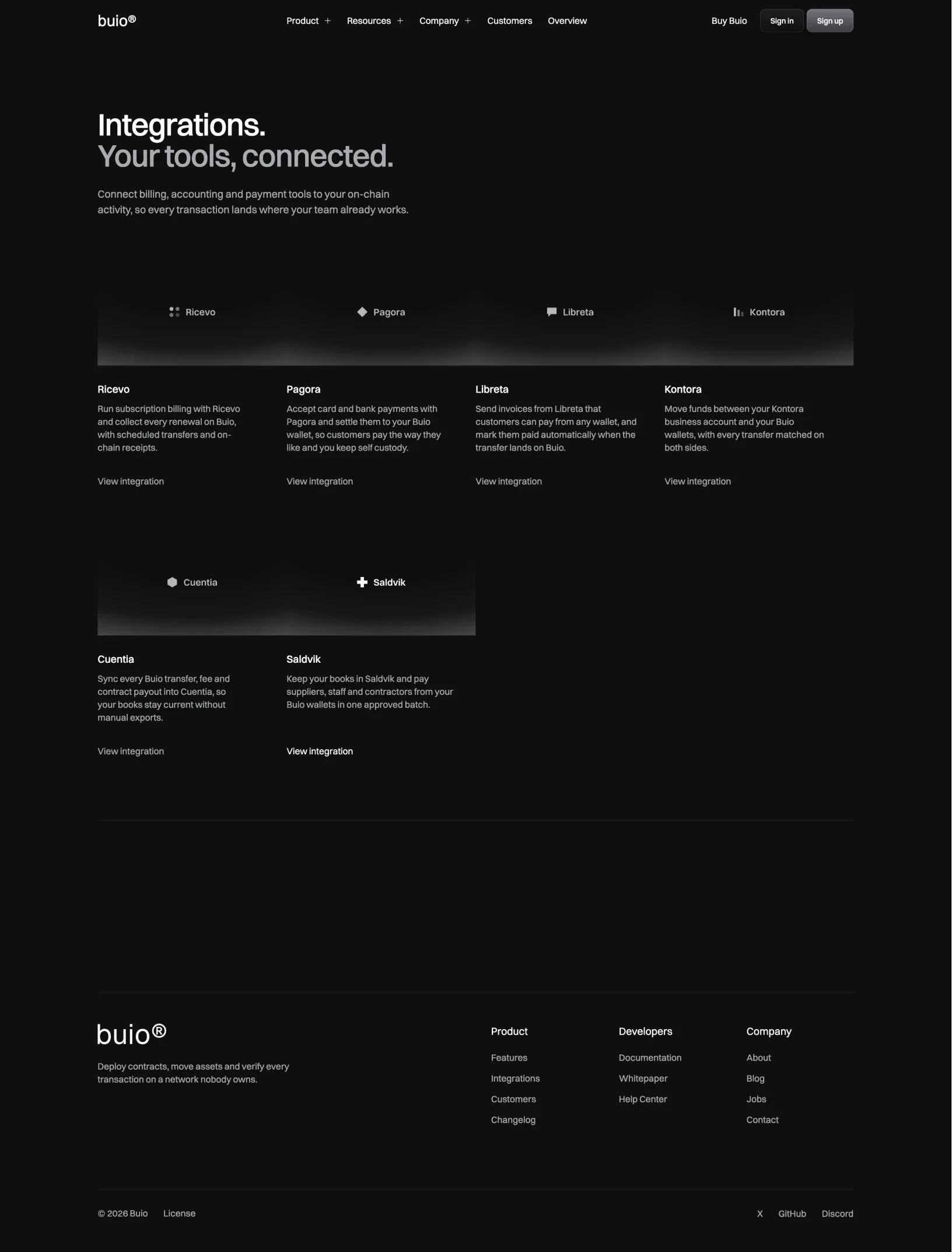 Buio integrations directory with six partner cards on grey gradient panels