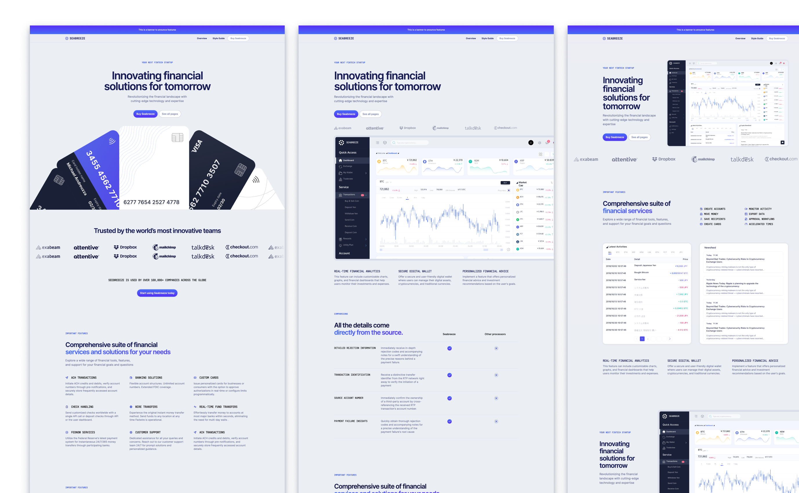 Screenshot of Alfred interface showcasing financial solutions, with 'Trusted by the world's most innovative teams' banner and client logos such as Dropbox and Mailchimp. Below are buttons for 'Start using Alfred' and 'Learn more