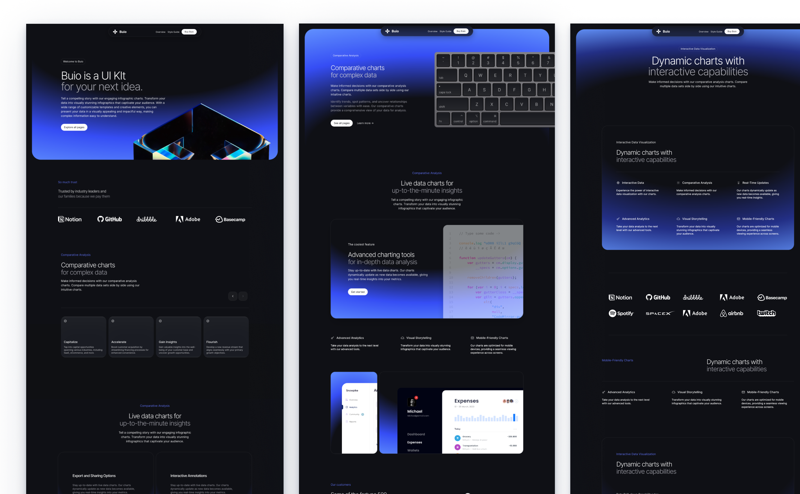 Buio theme display, featuring a sleek dark mode interface with blue accent colors. The theme highlights dynamic, interactive charts, live data insights, and advanced charting tools for data analysis. Logos of trusted companies like Notion, GitHub, and Adobe showcase industry endorsement.