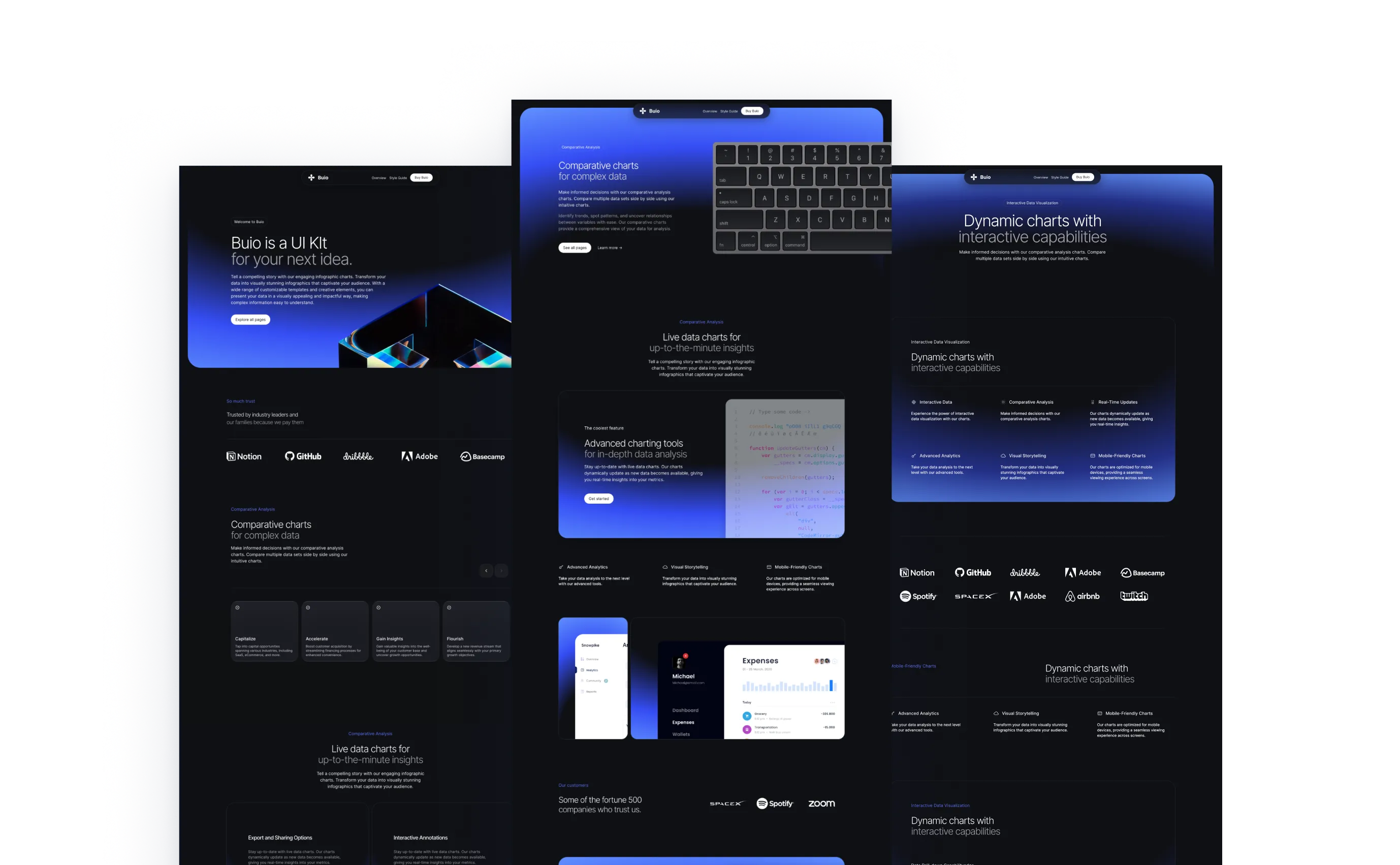 Buio theme display, featuring a sleek dark mode interface with blue accent colors. The theme highlights dynamic, interactive charts, live data insights, and advanced charting tools for data analysis. Logos of trusted companies like Notion, GitHub, and Adobe showcase industry endorsement.
