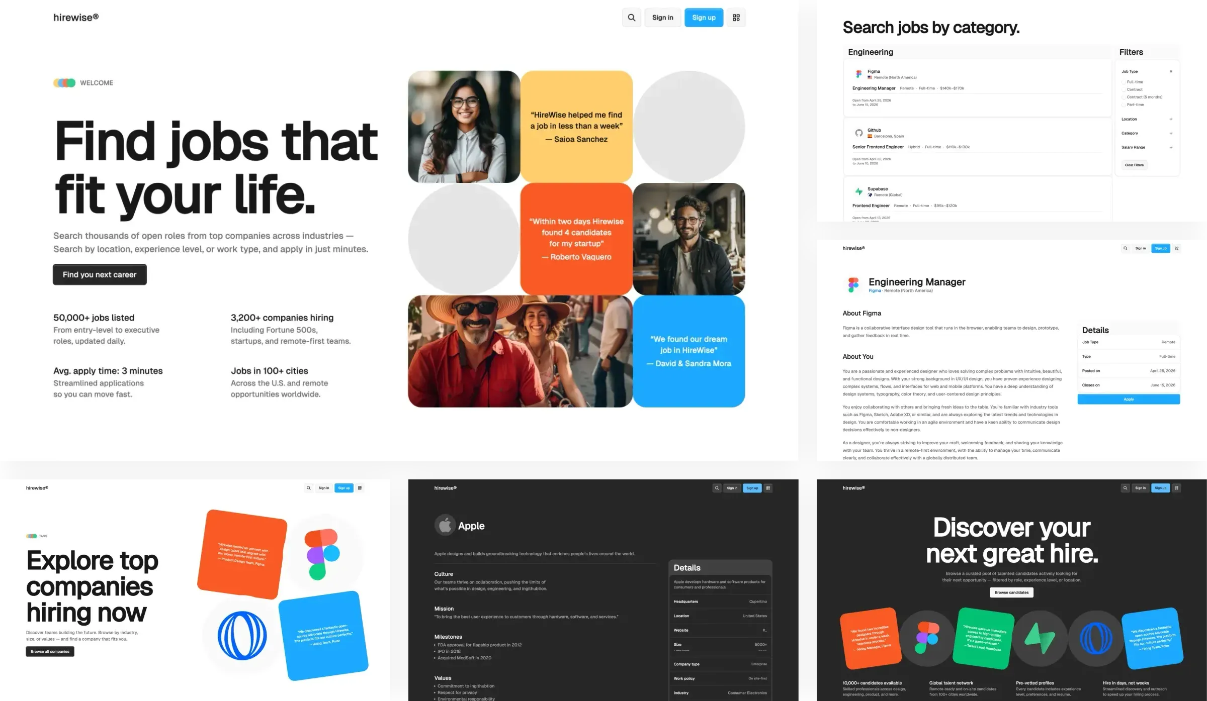 Hirewise